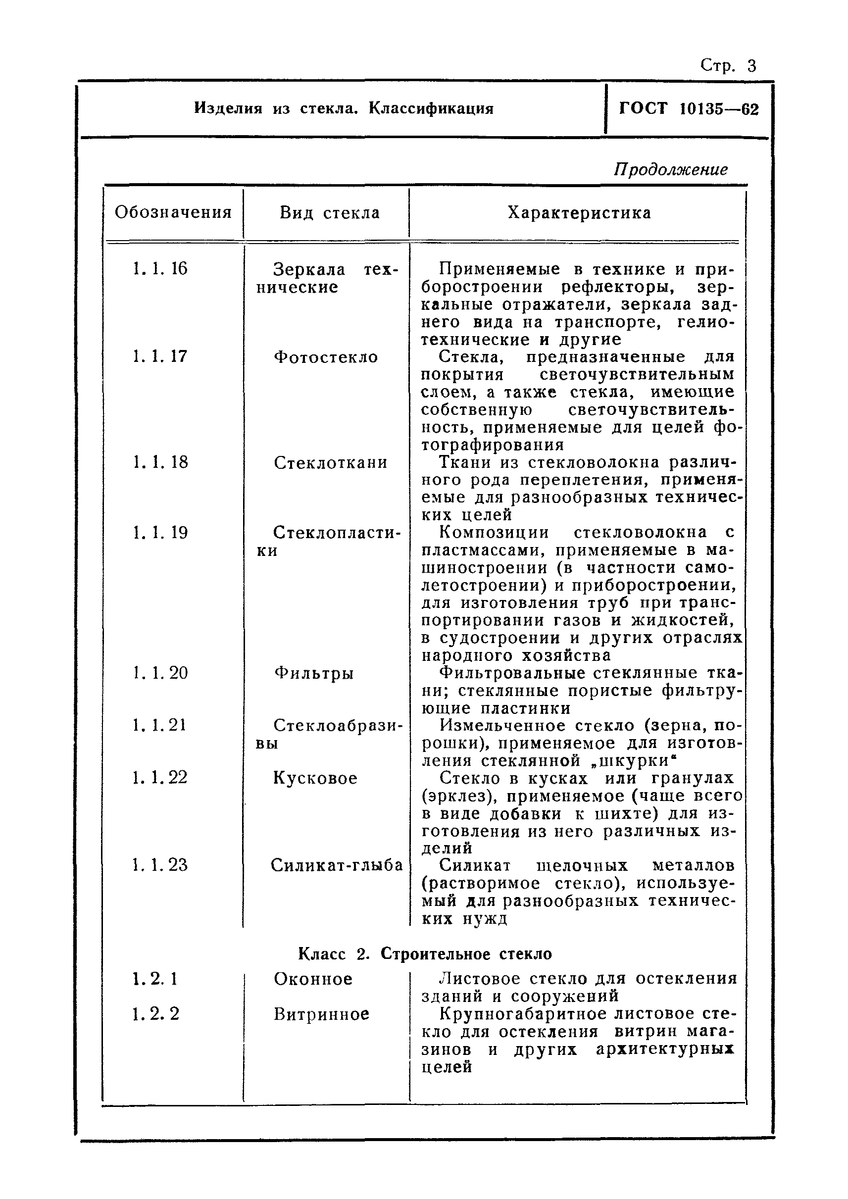 ГОСТ 10135-62