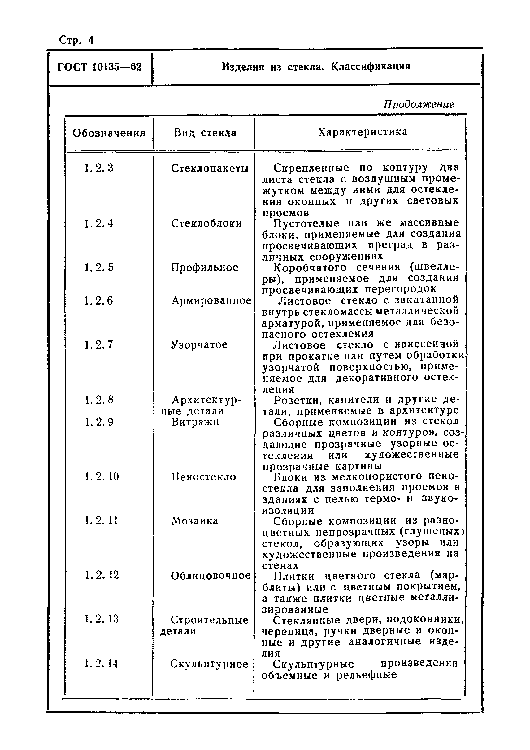 ГОСТ 10135-62