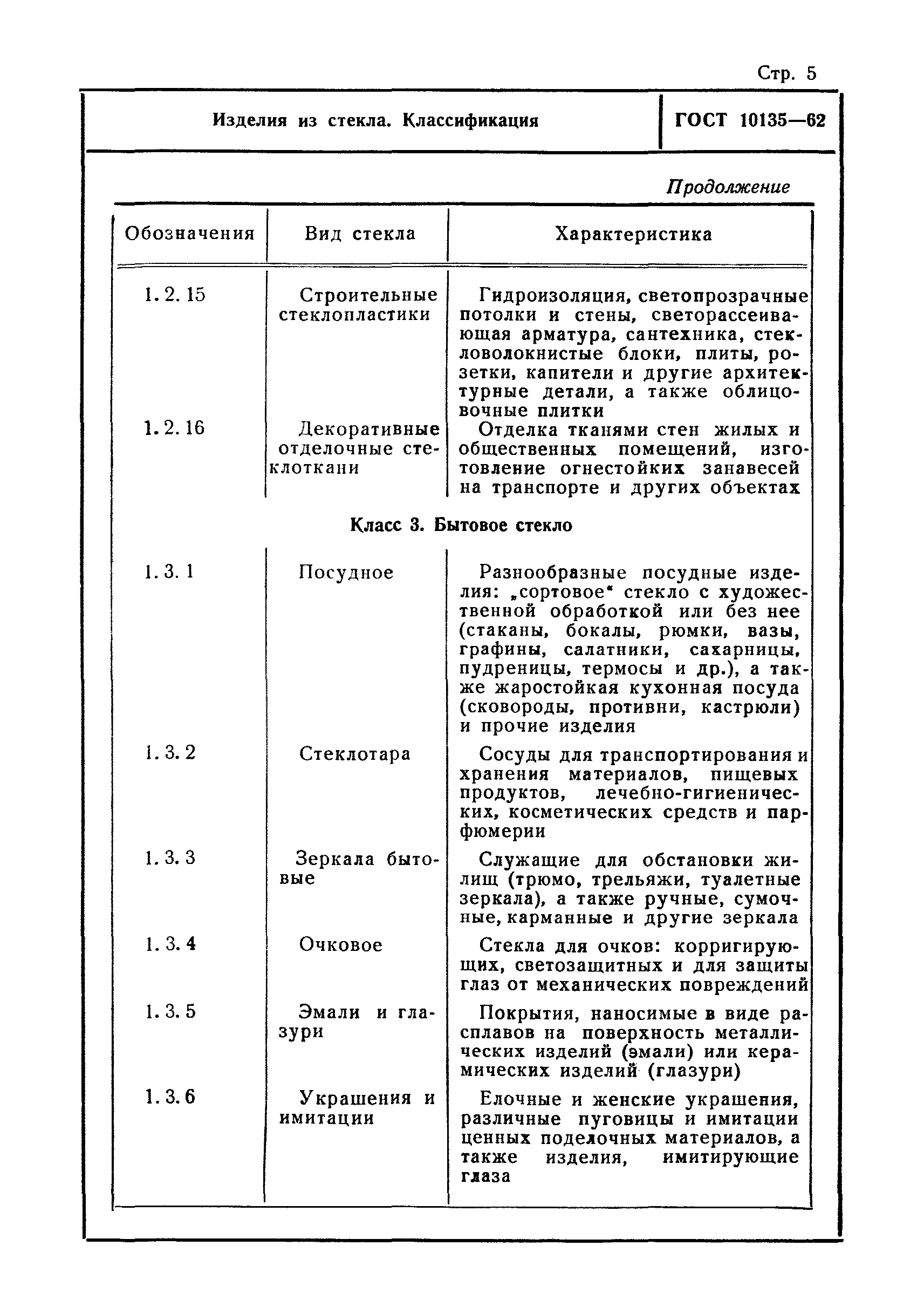 ГОСТ 10135-62