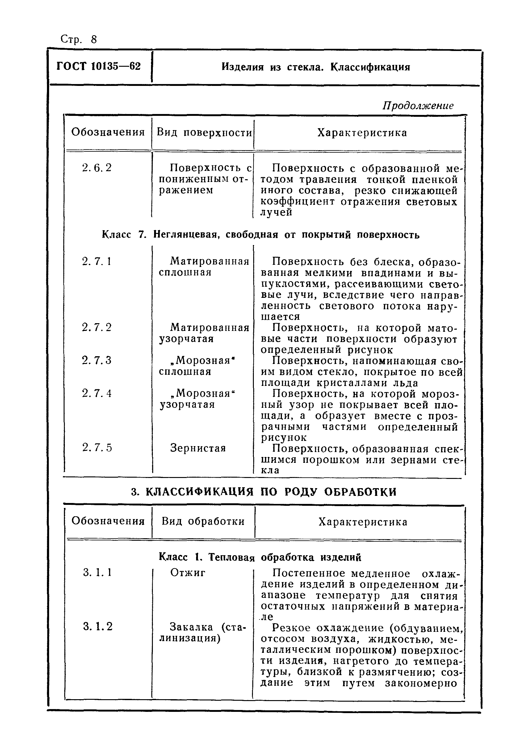 ГОСТ 10135-62