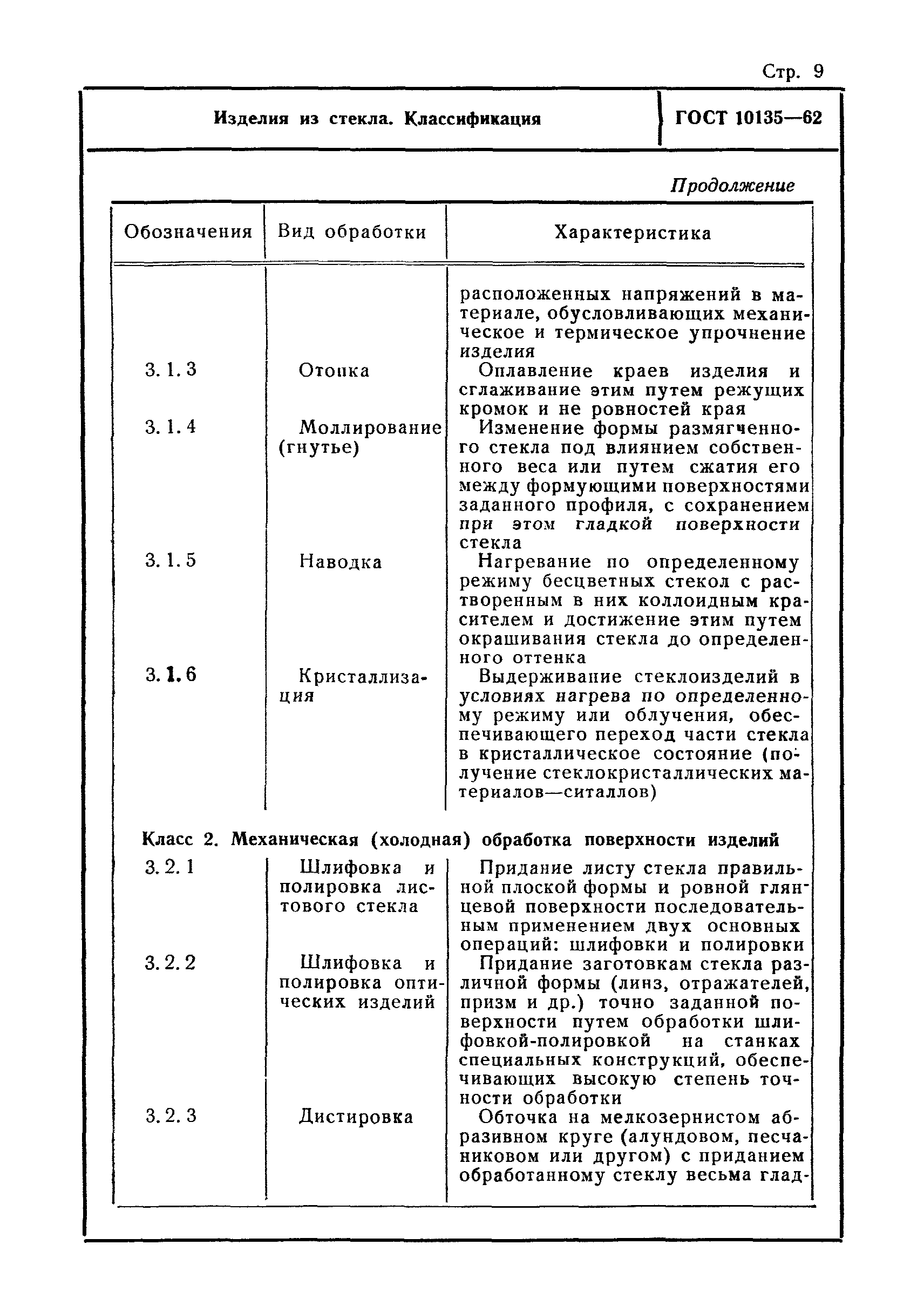 ГОСТ 10135-62