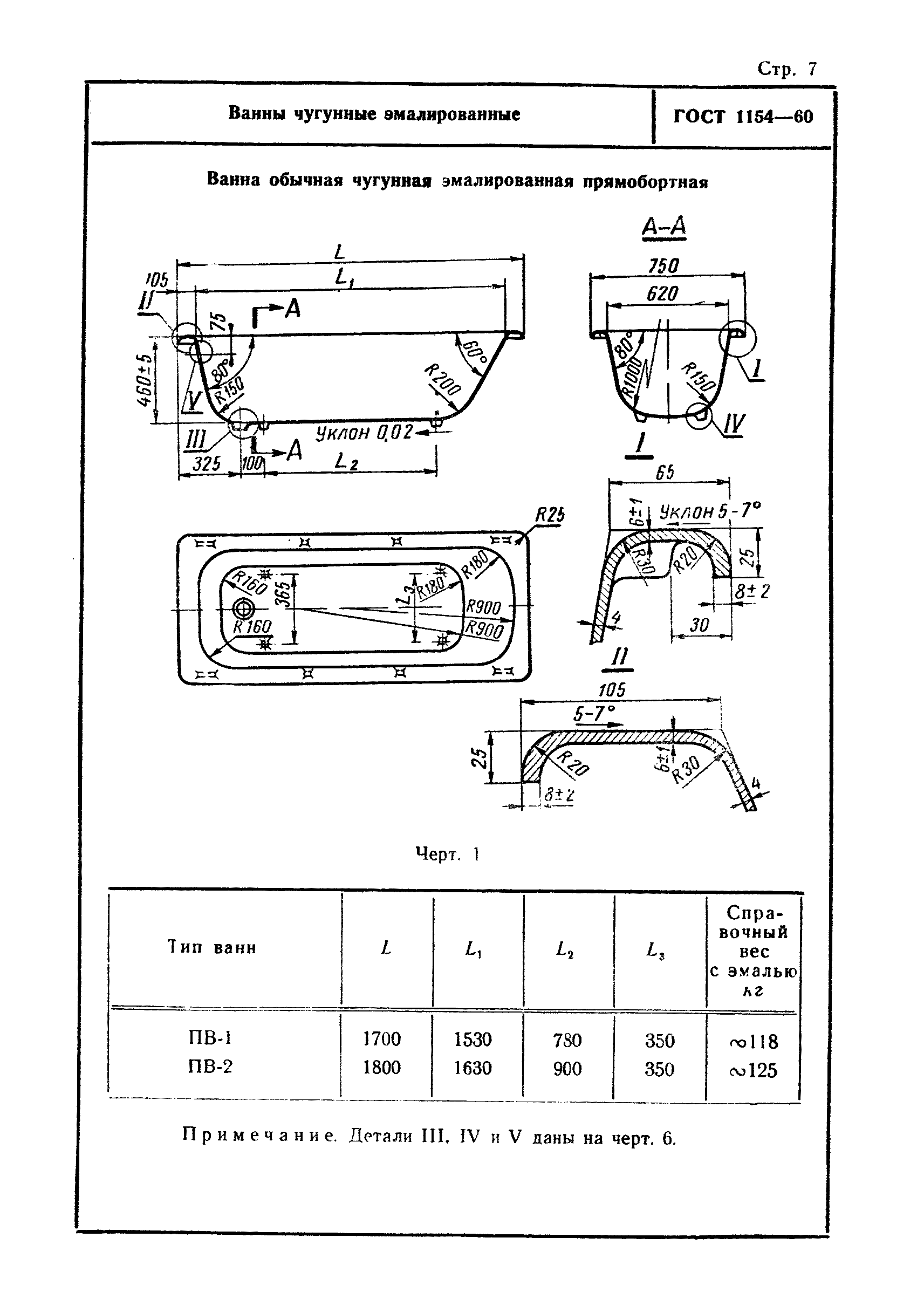 ГОСТ 1154-60