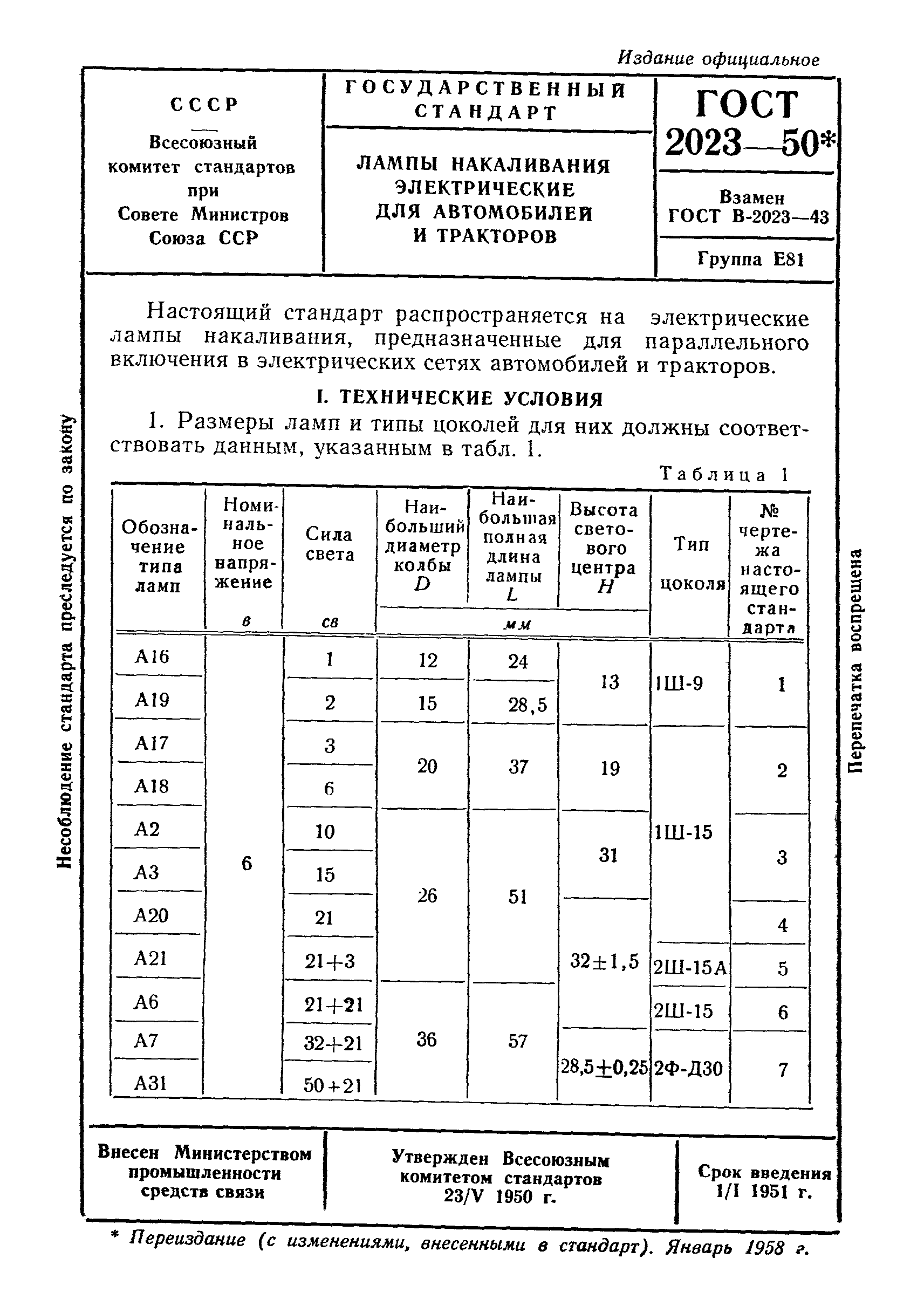 ГОСТ 2023-50