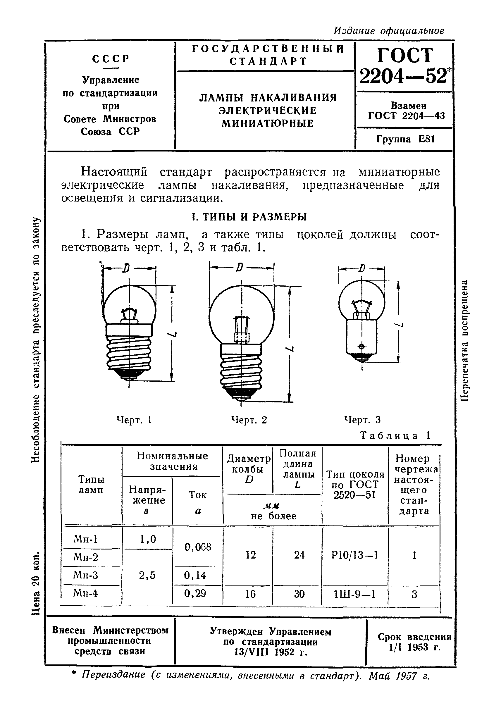 ГОСТ 2204-52