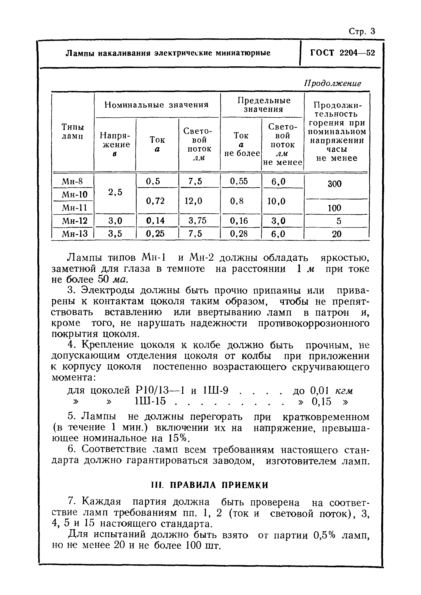 ГОСТ 2204-52