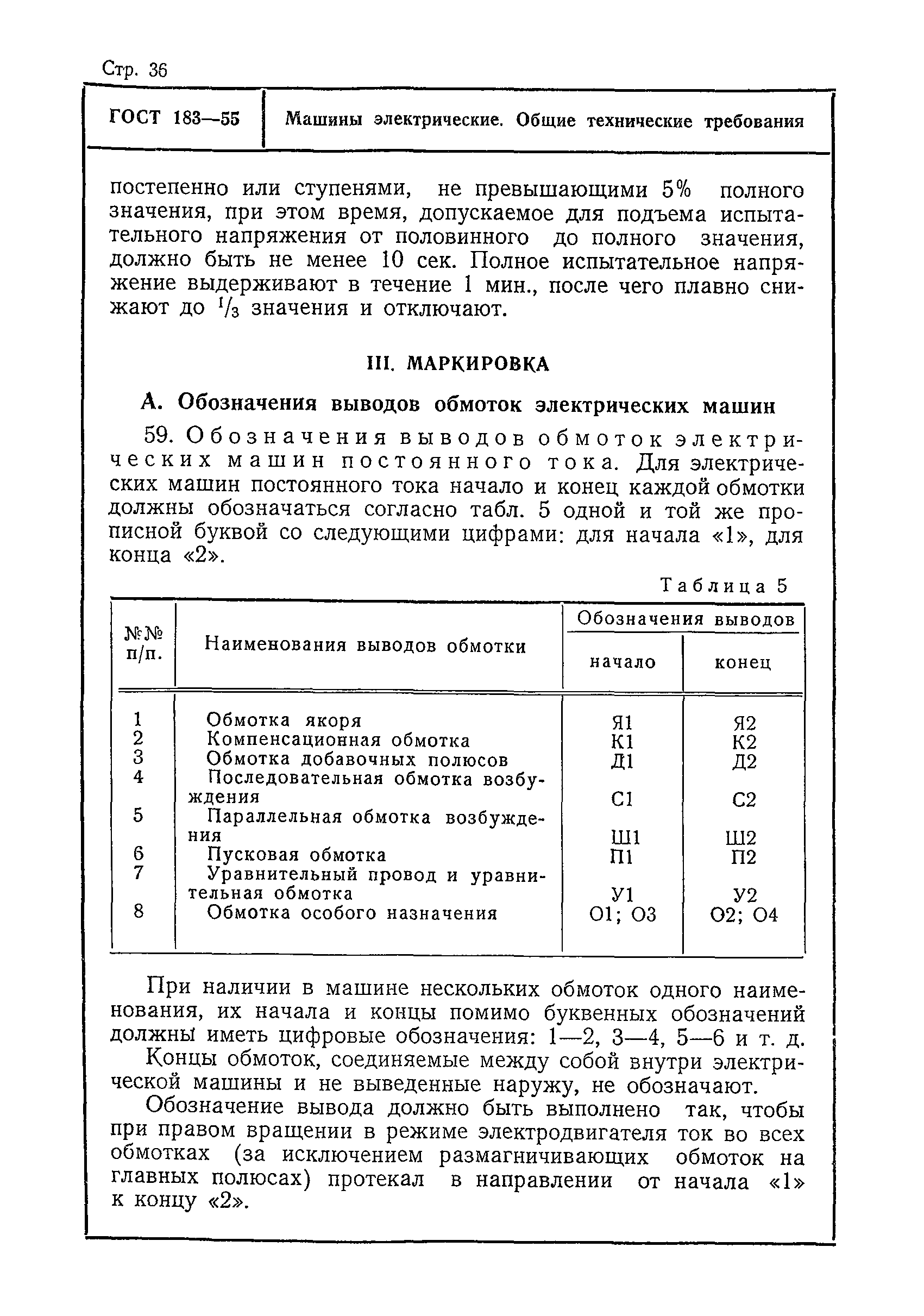 ГОСТ 183-55