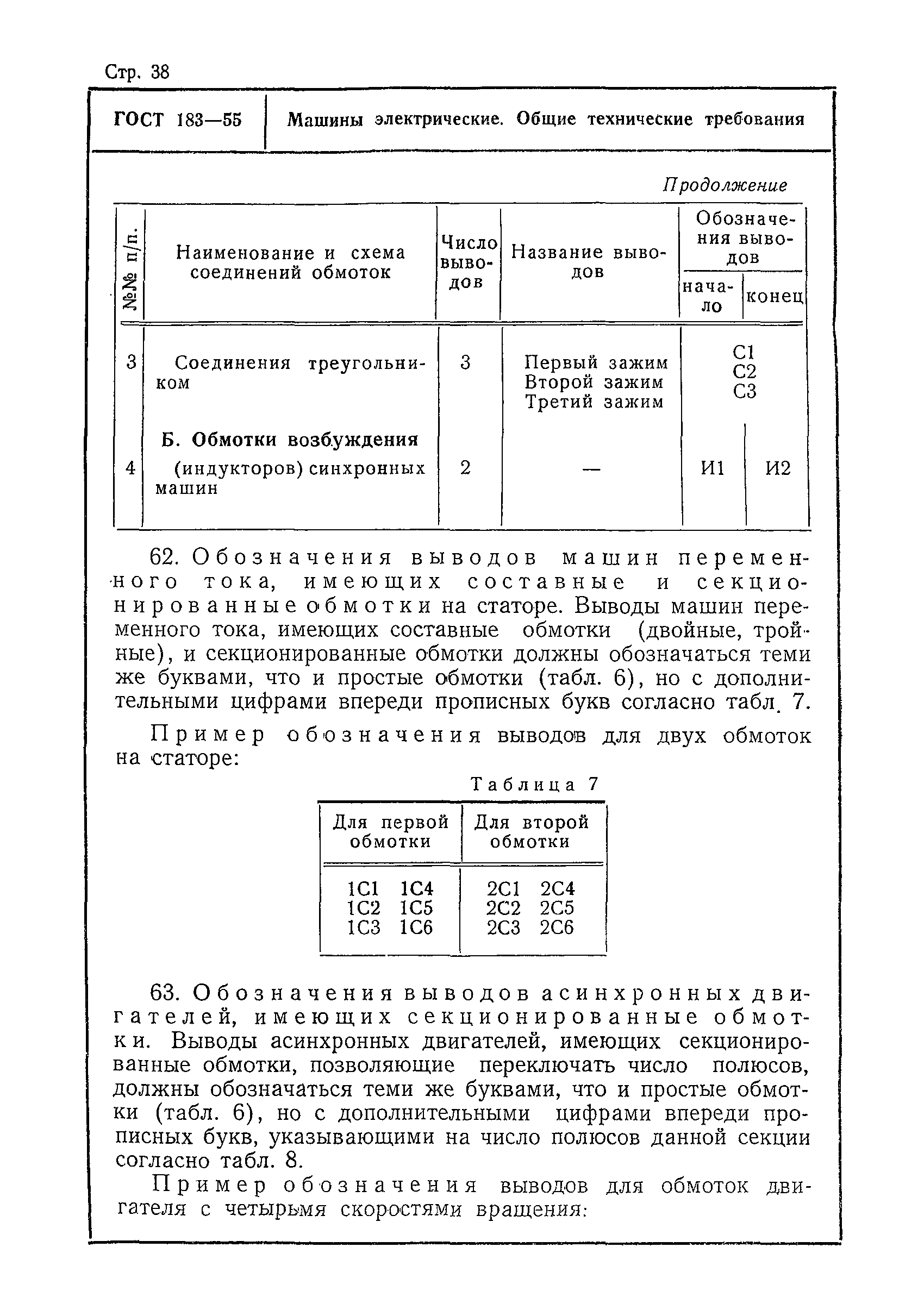 ГОСТ 183-55