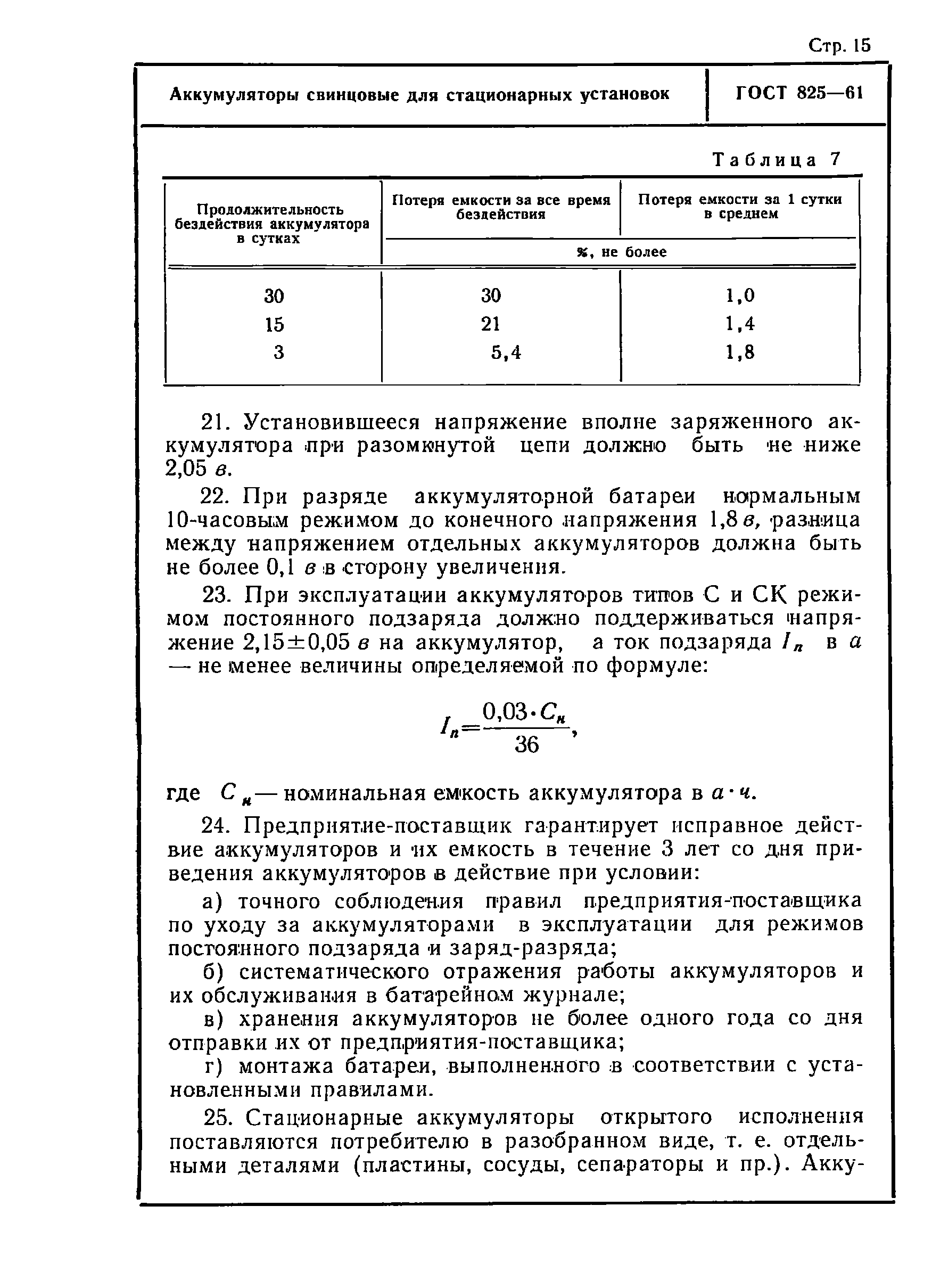 ГОСТ 825-61