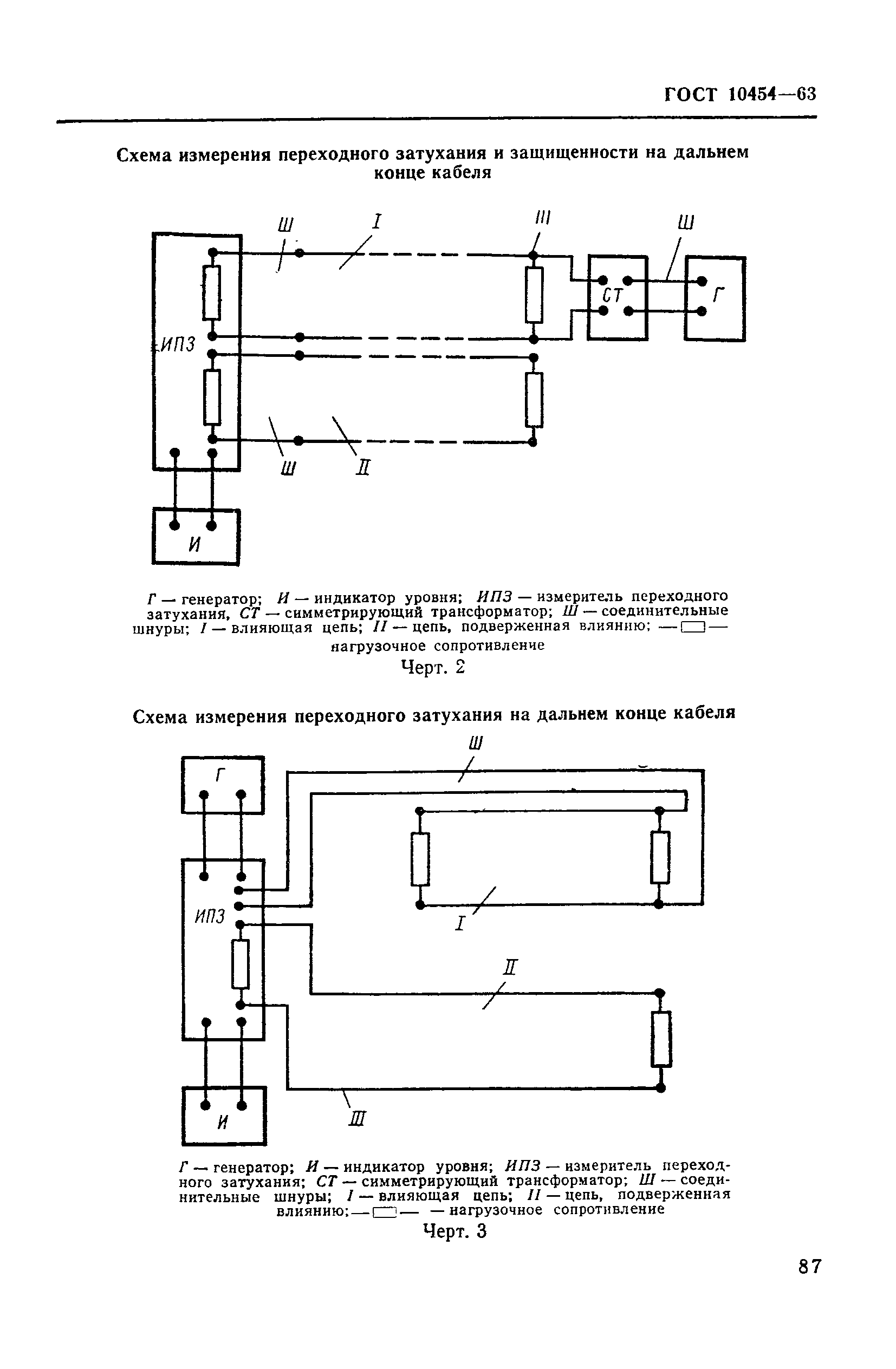 ГОСТ 10454-63