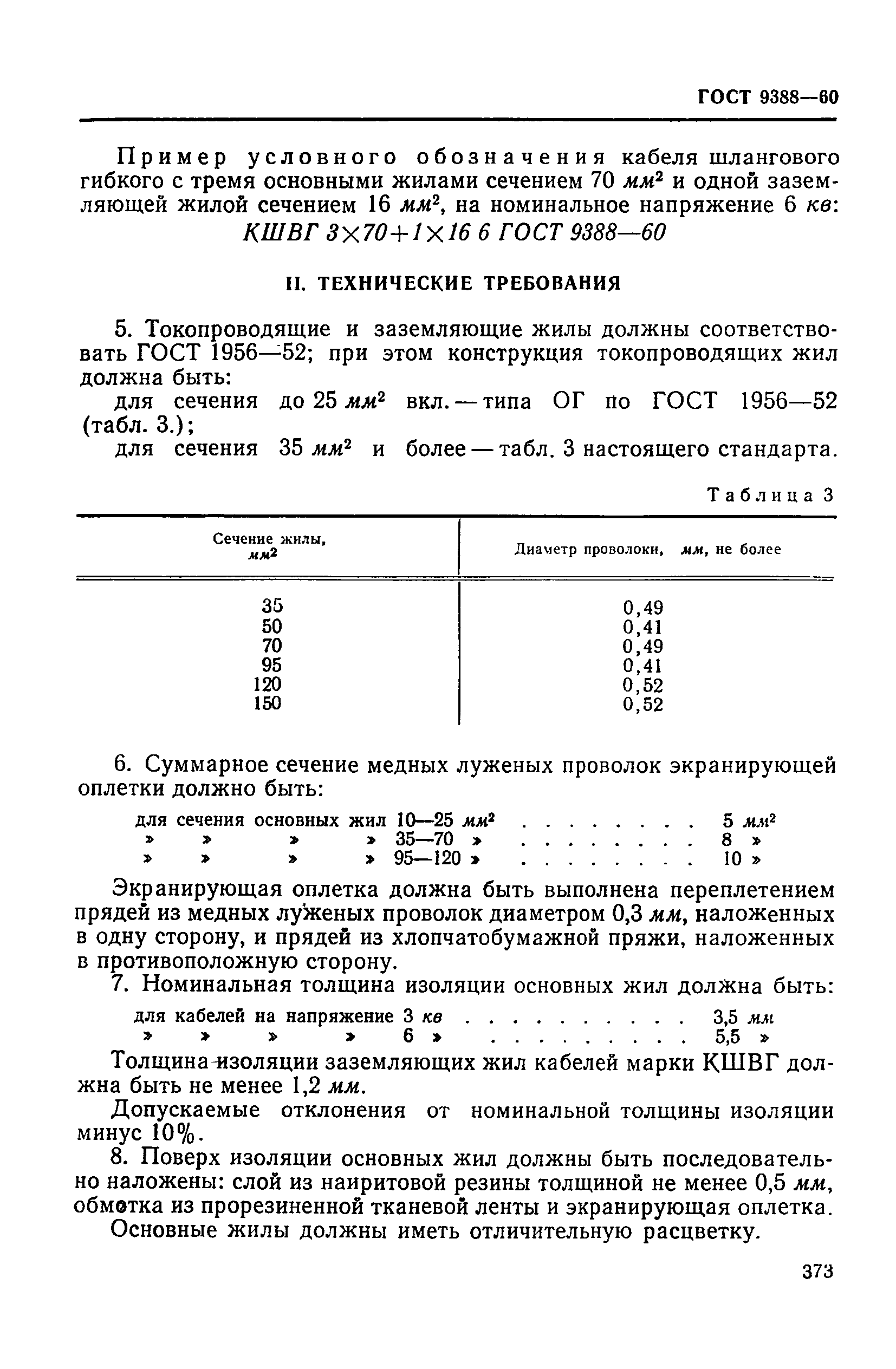 ГОСТ 9388-60