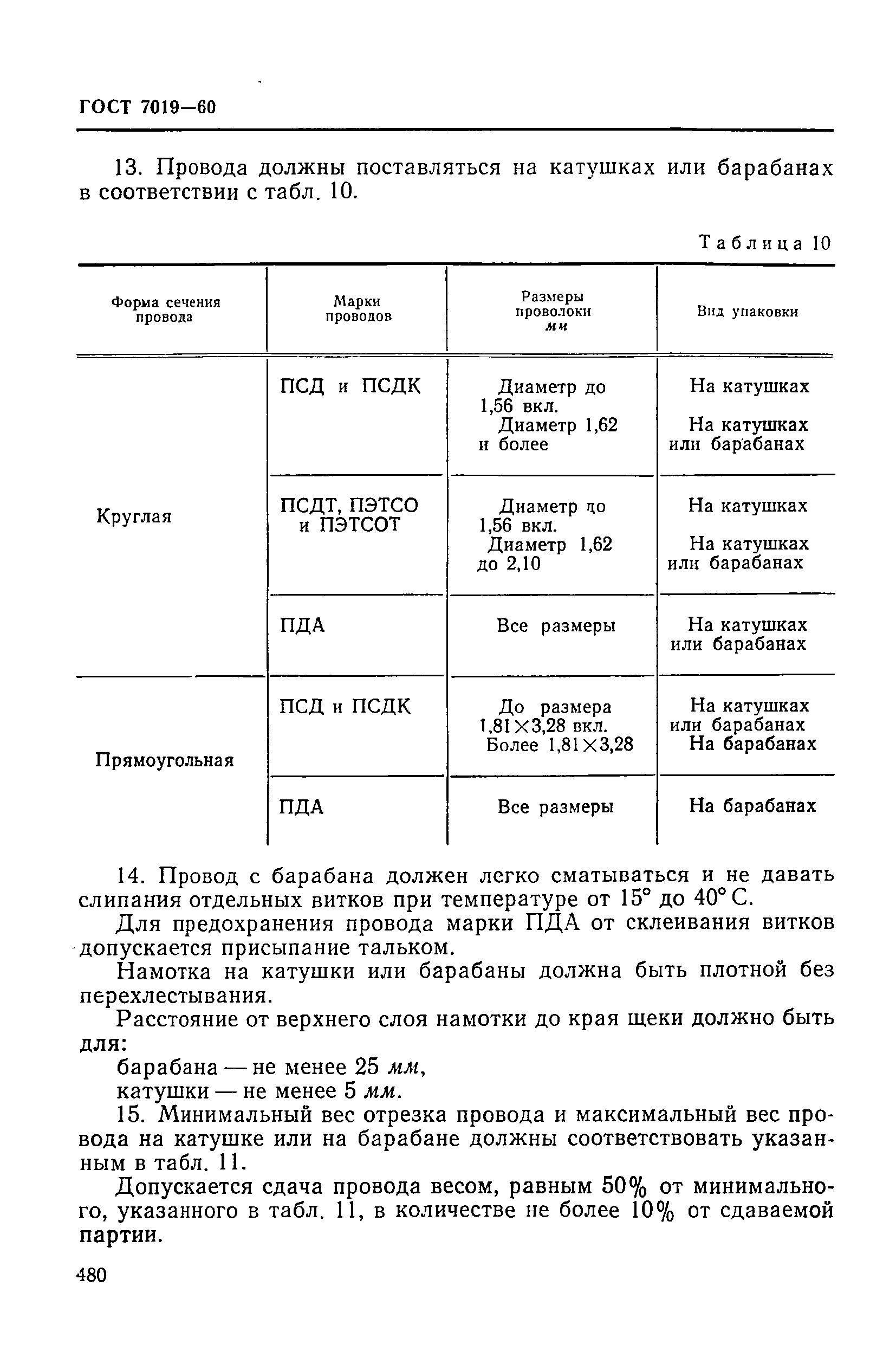 ГОСТ 7019-60