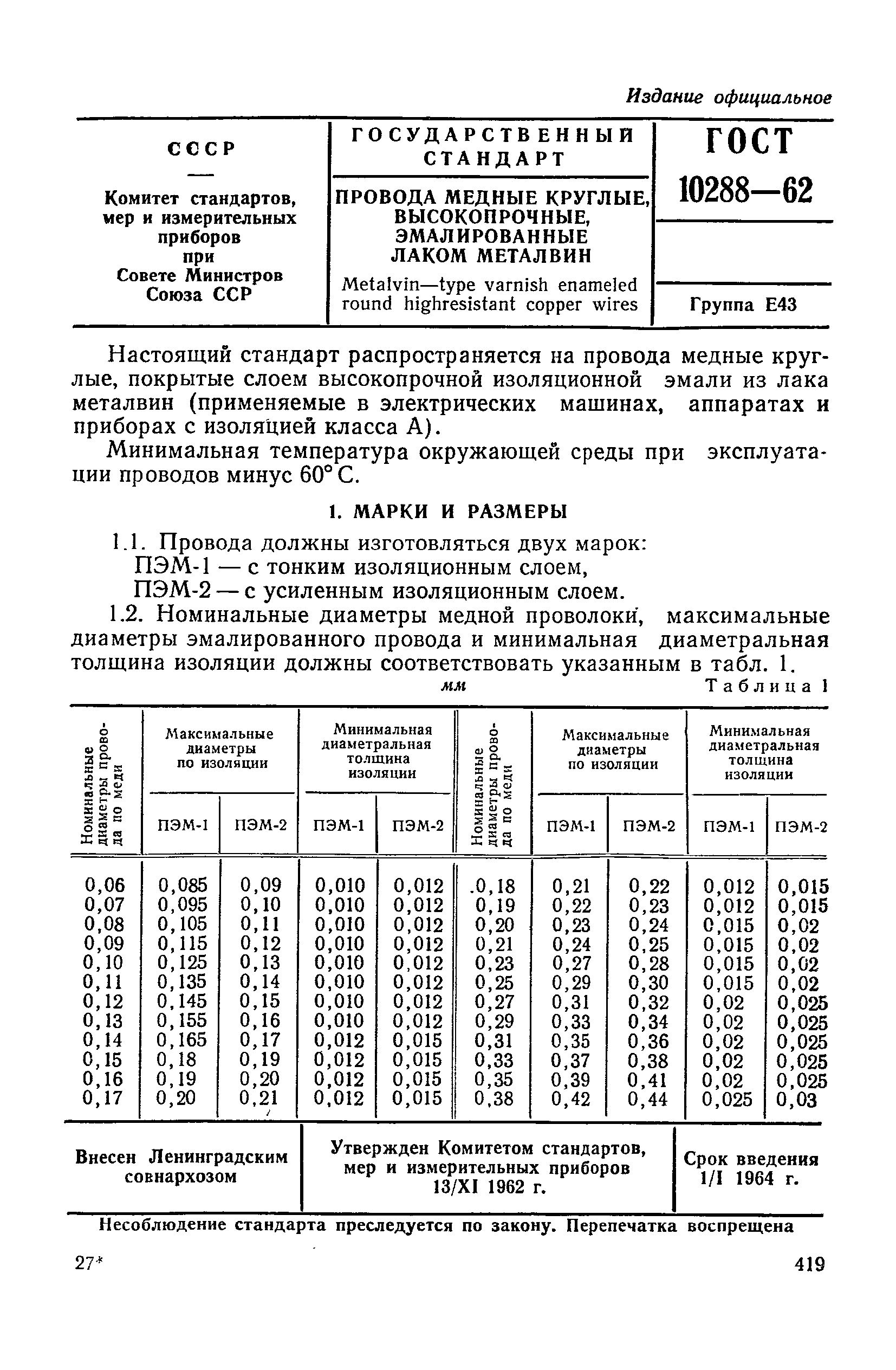 ГОСТ 10288-62