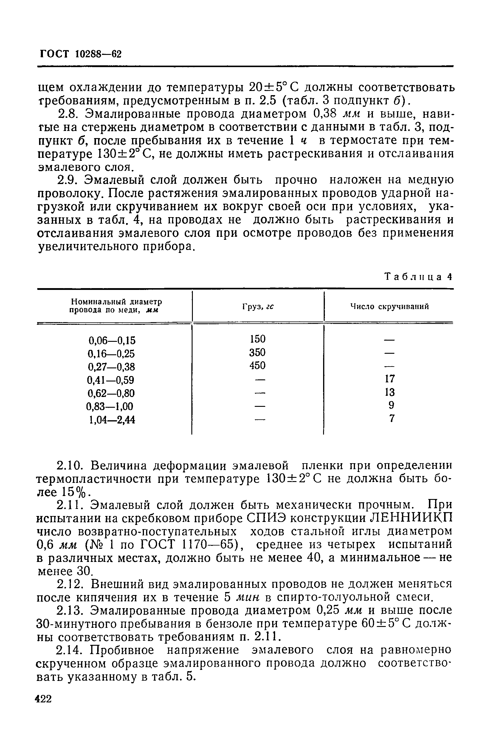 ГОСТ 10288-62