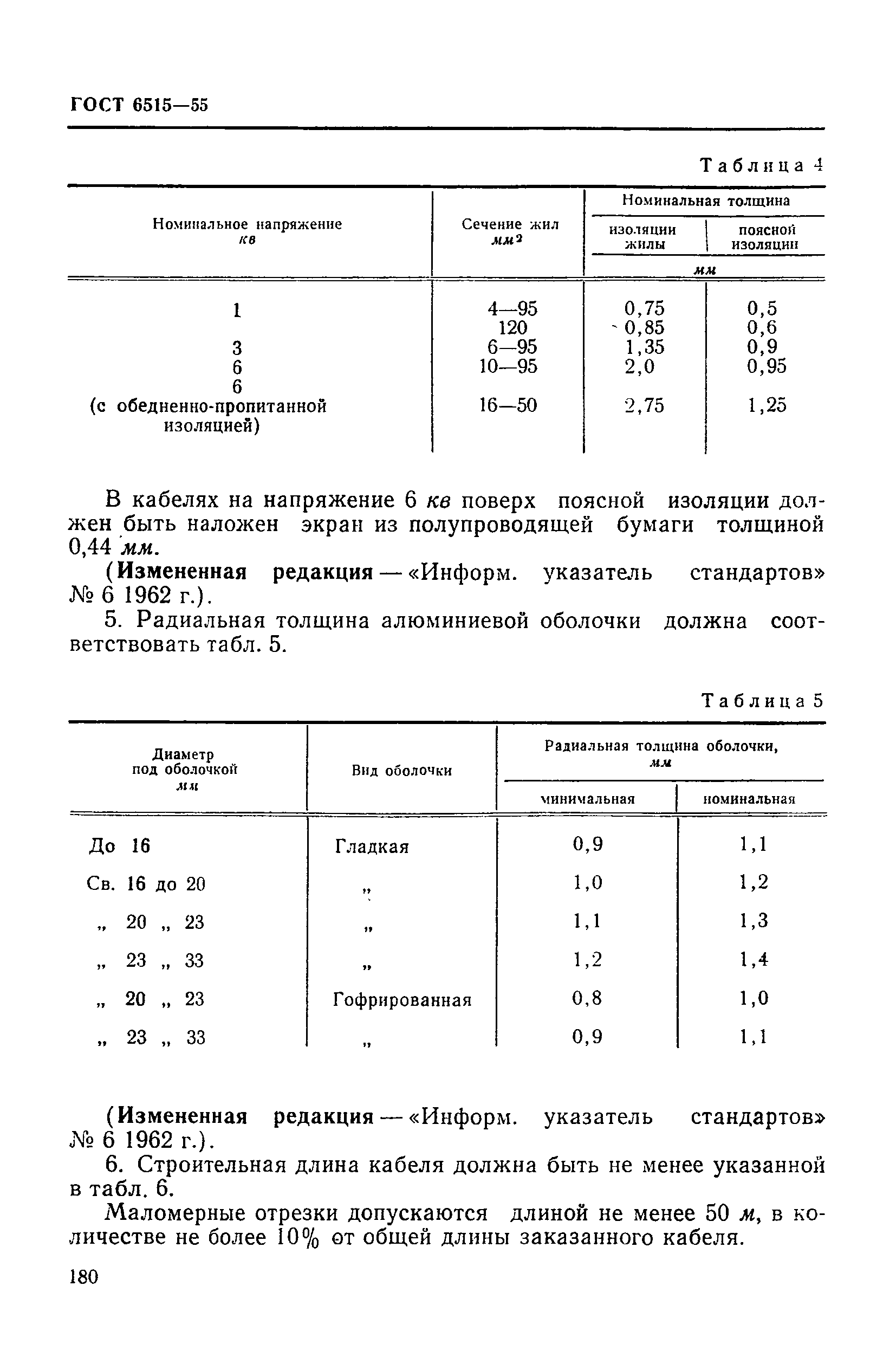 ГОСТ 6515-55