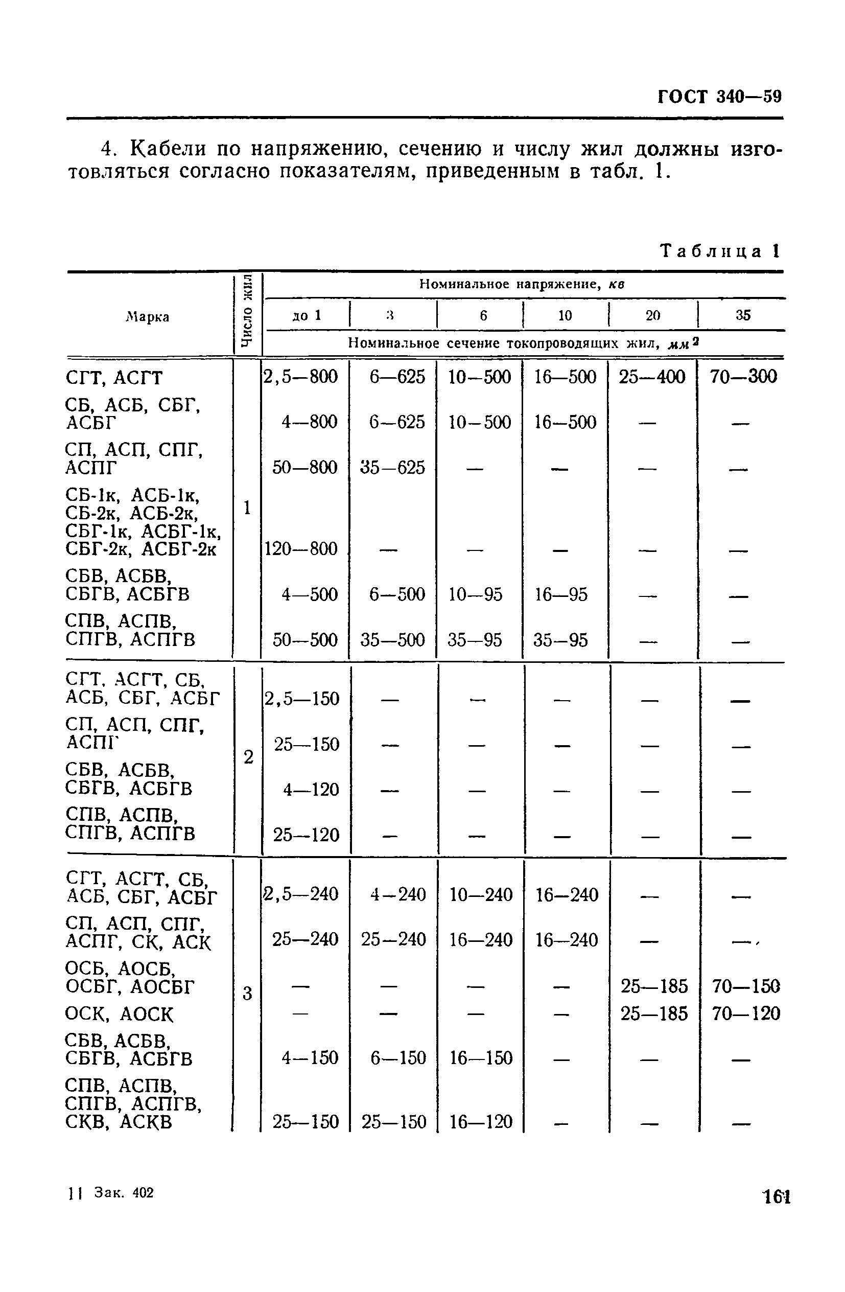 ГОСТ 340-59