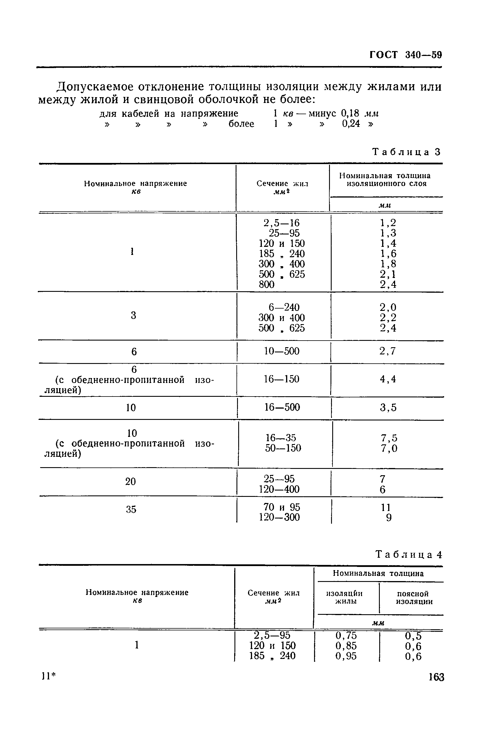 ГОСТ 340-59