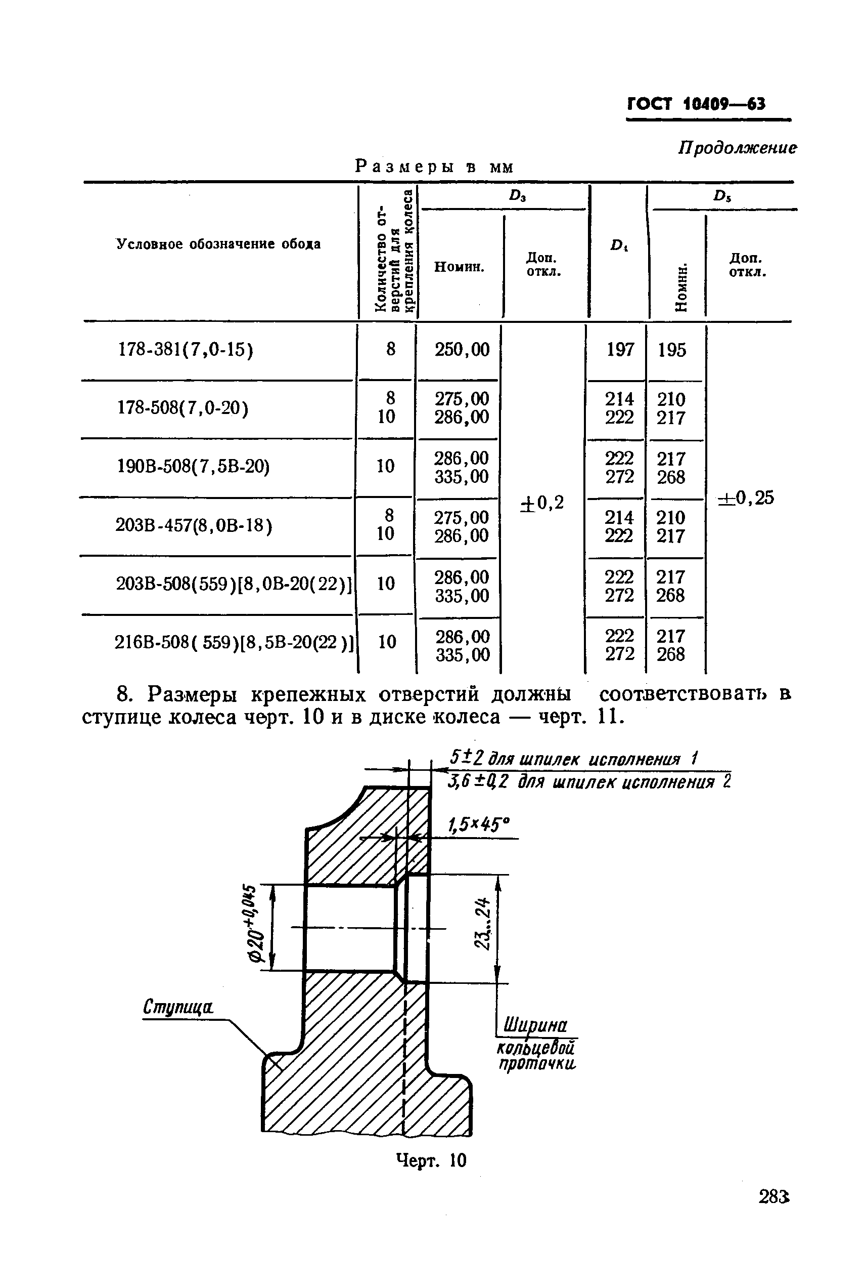 ГОСТ 10409-63