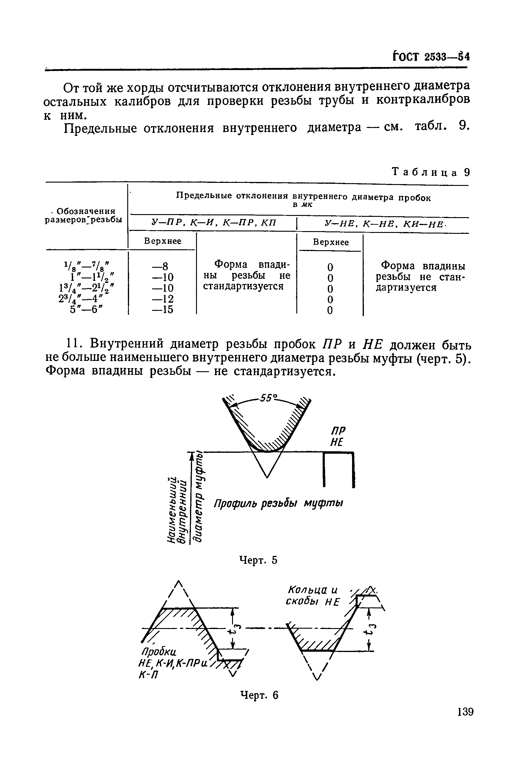 ГОСТ 2533-54