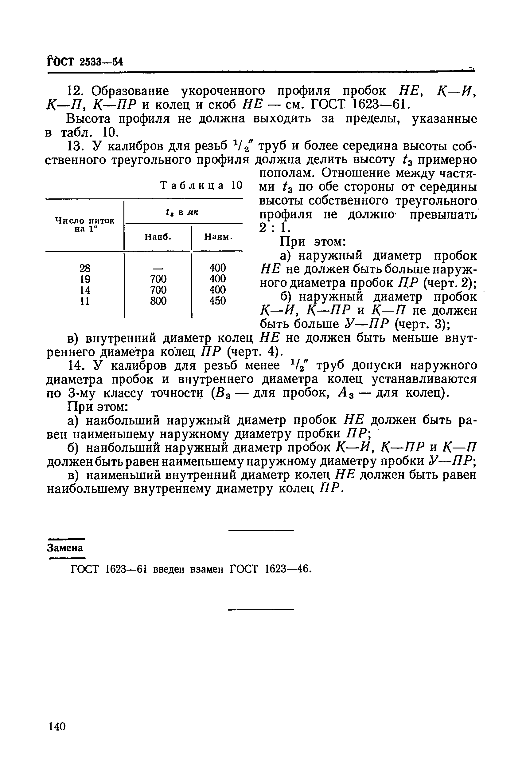 ГОСТ 2533-54