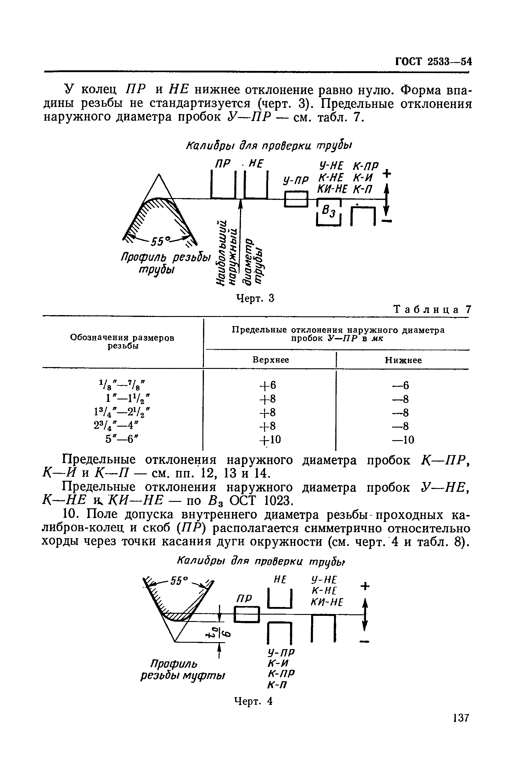 ГОСТ 2533-54