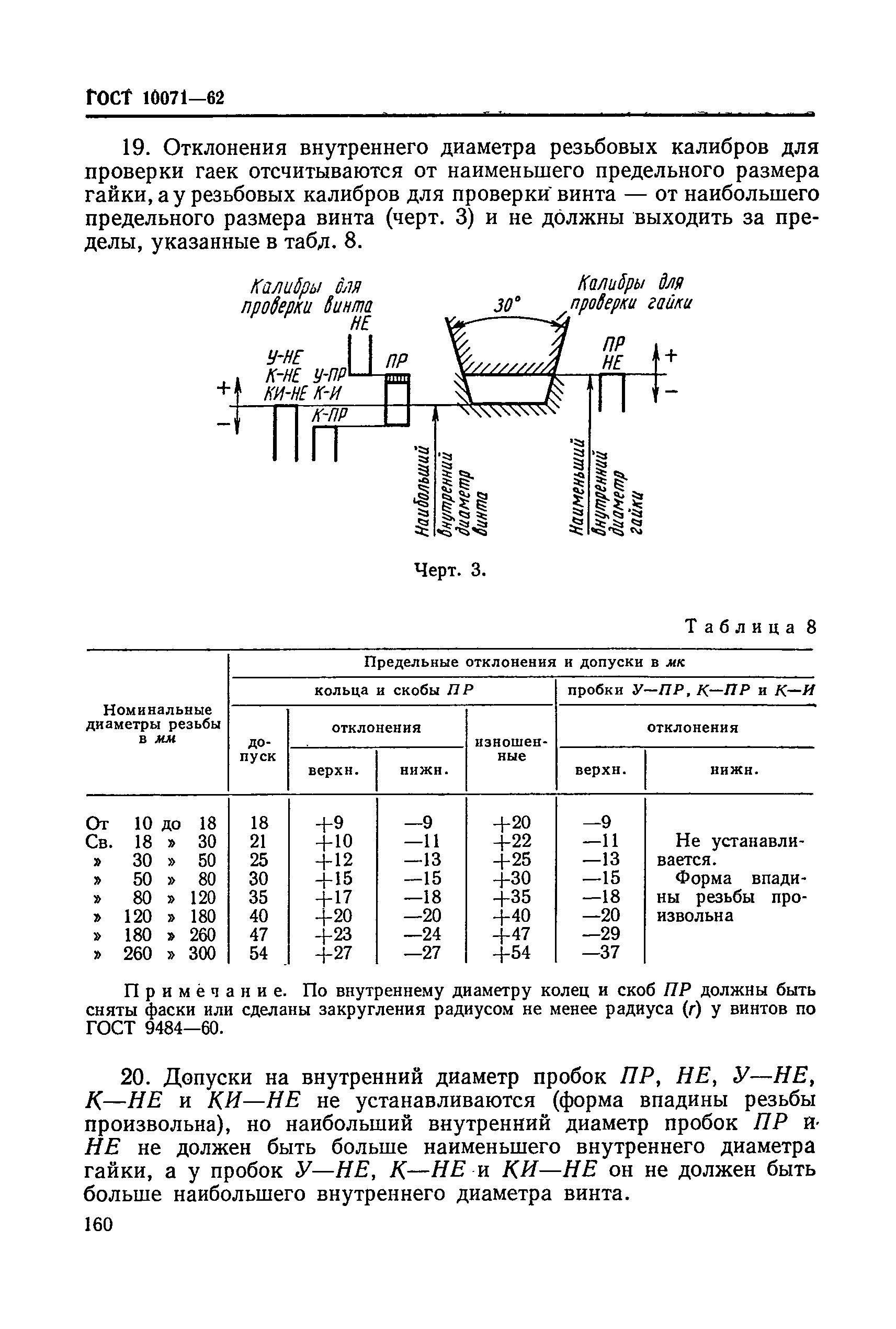 ГОСТ 10071-62