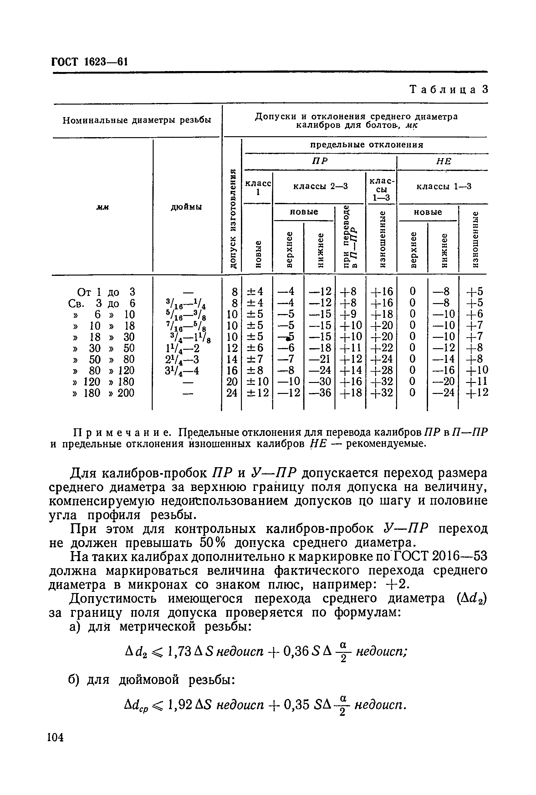 ГОСТ 1623-61