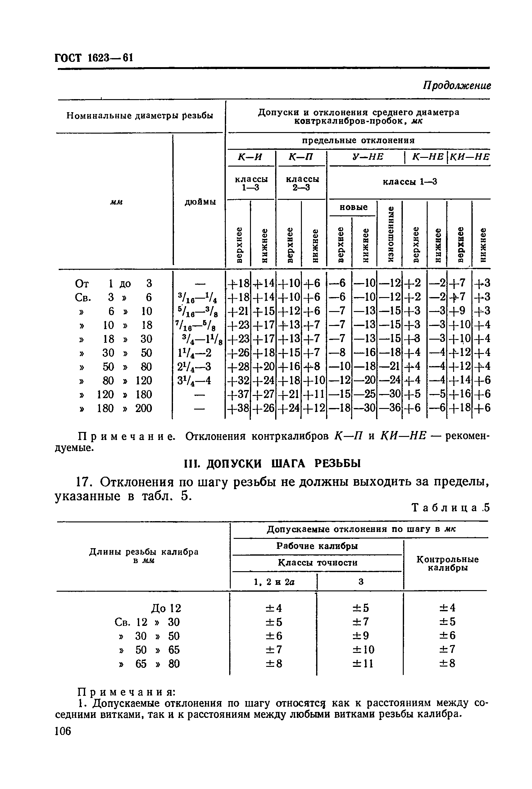 ГОСТ 1623-61