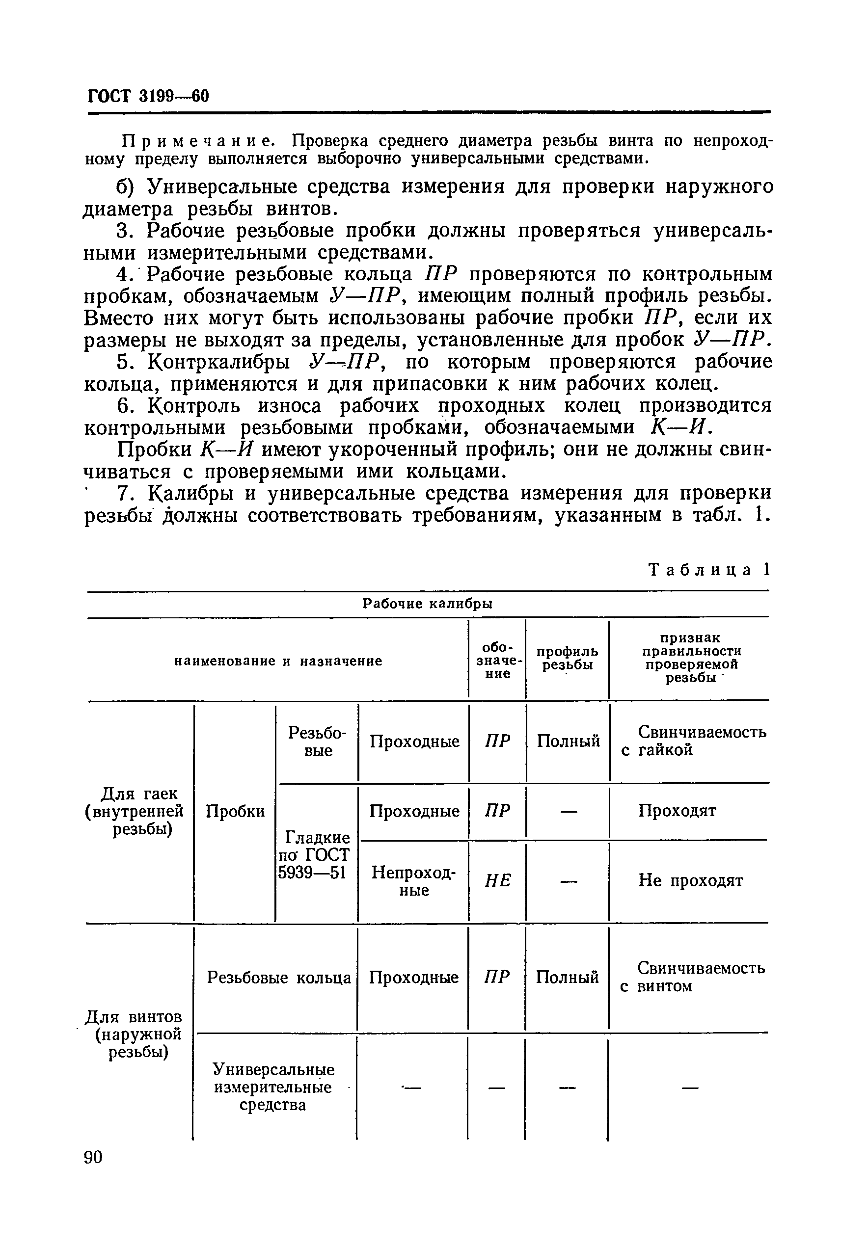 ГОСТ 3199-60