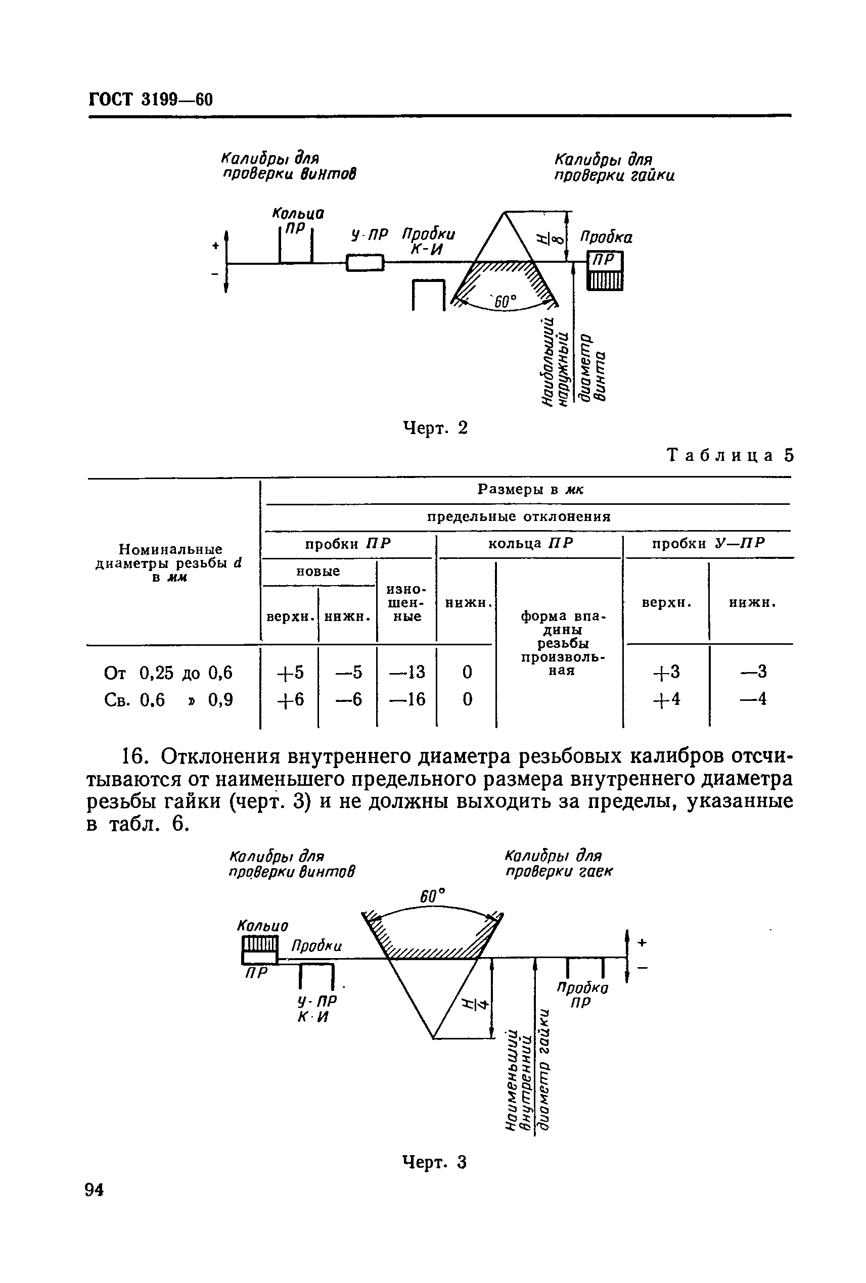 ГОСТ 3199-60