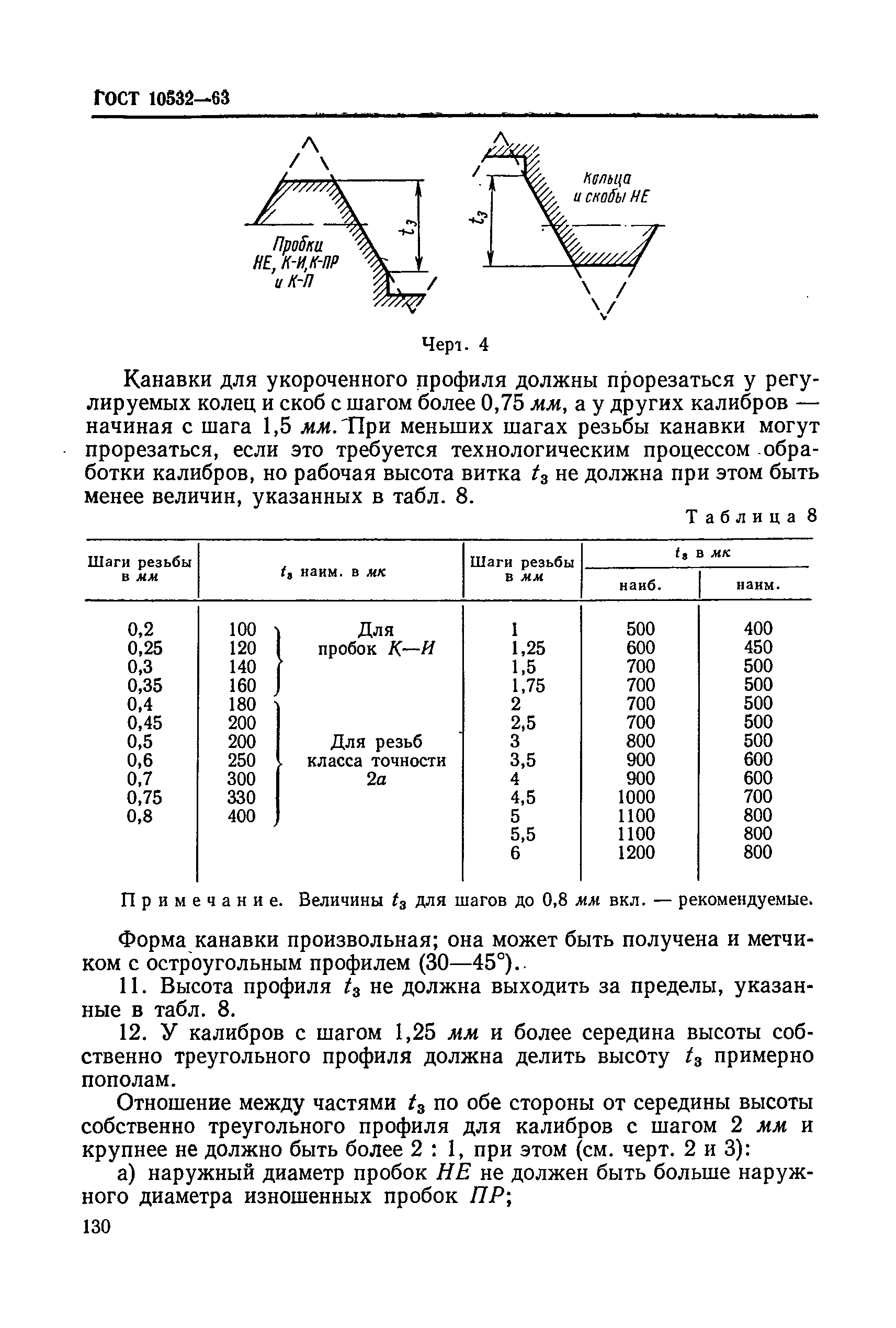 ГОСТ 10532-63