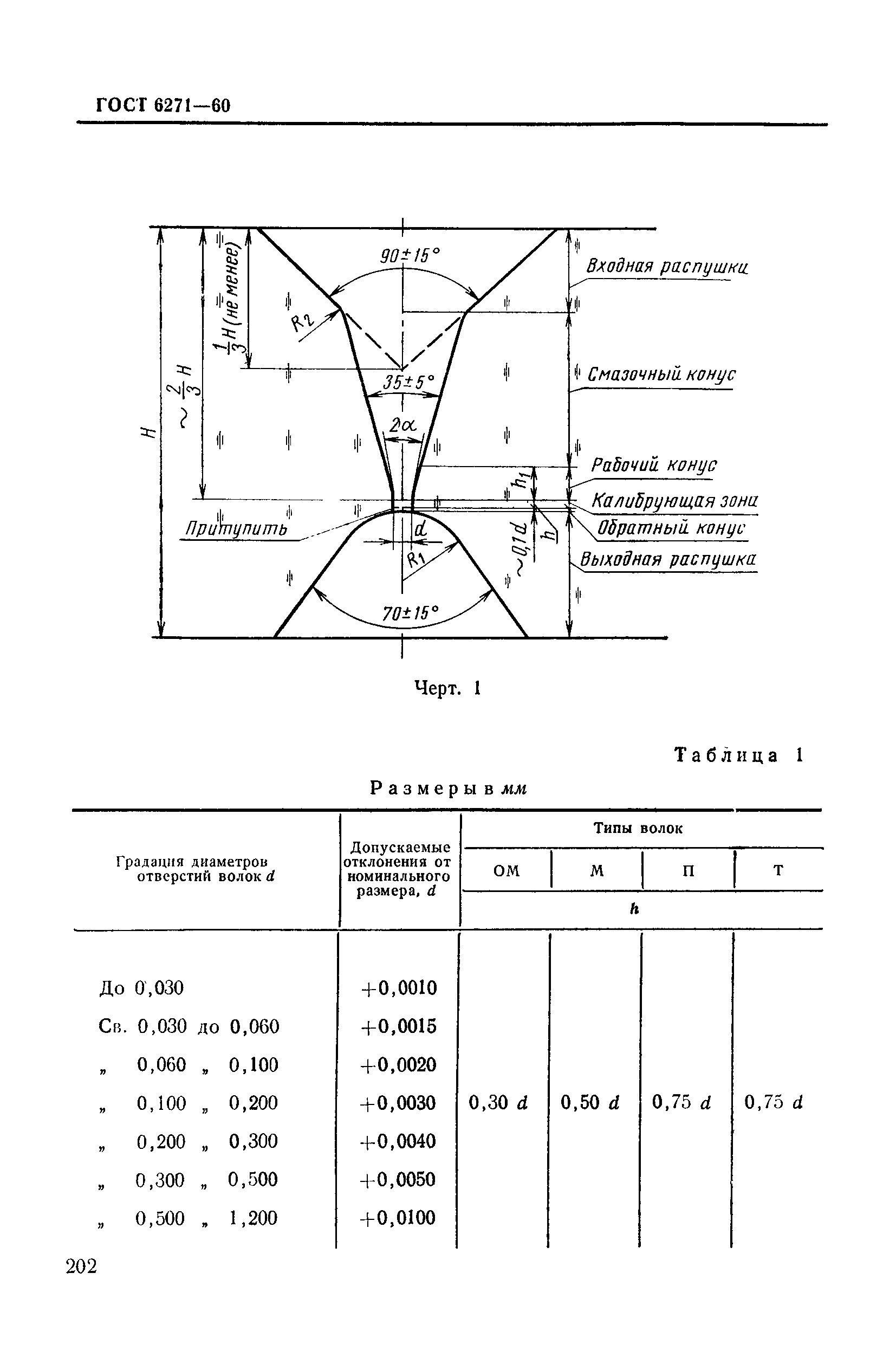 ГОСТ 6271-60