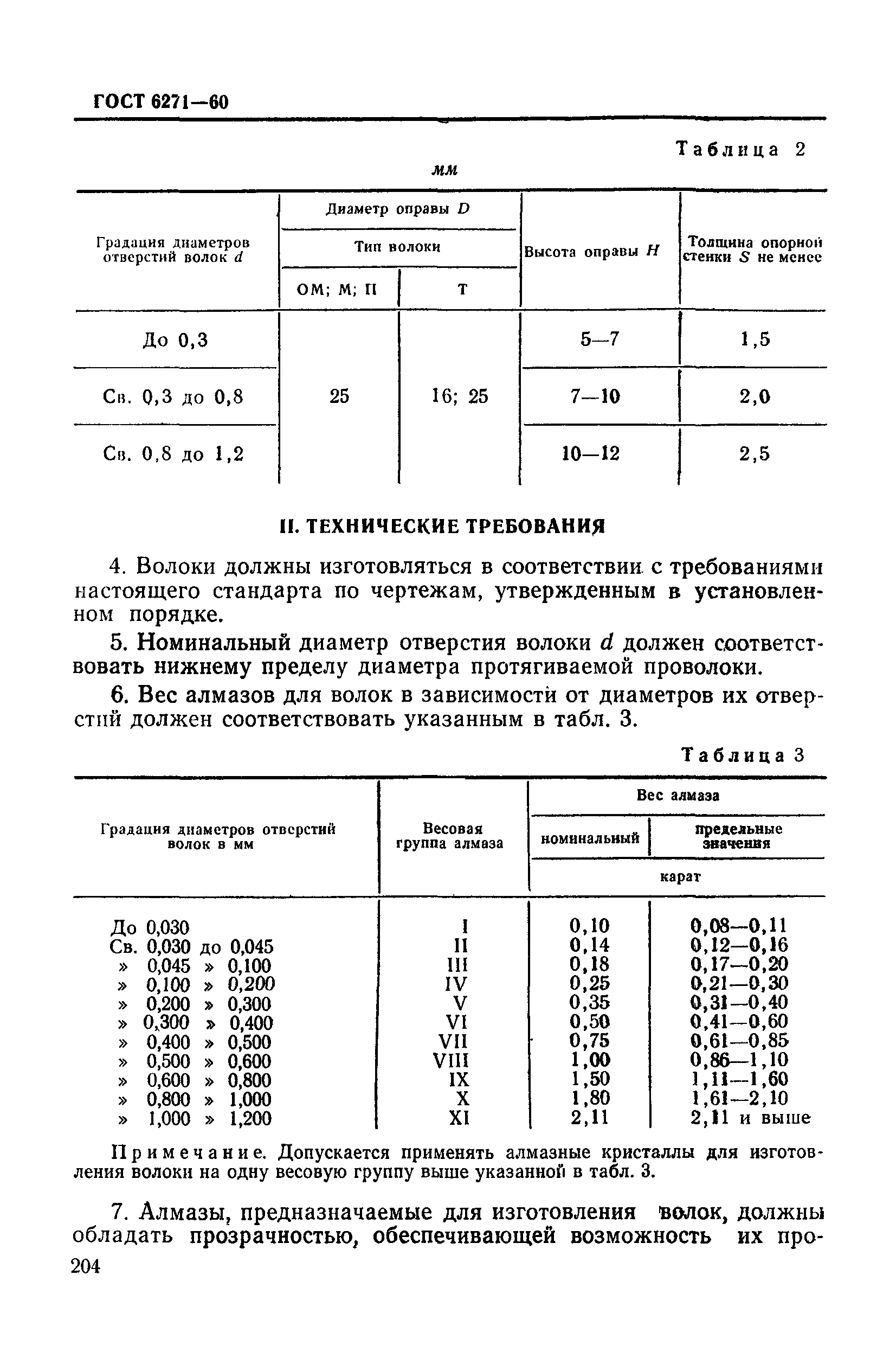 ГОСТ 6271-60