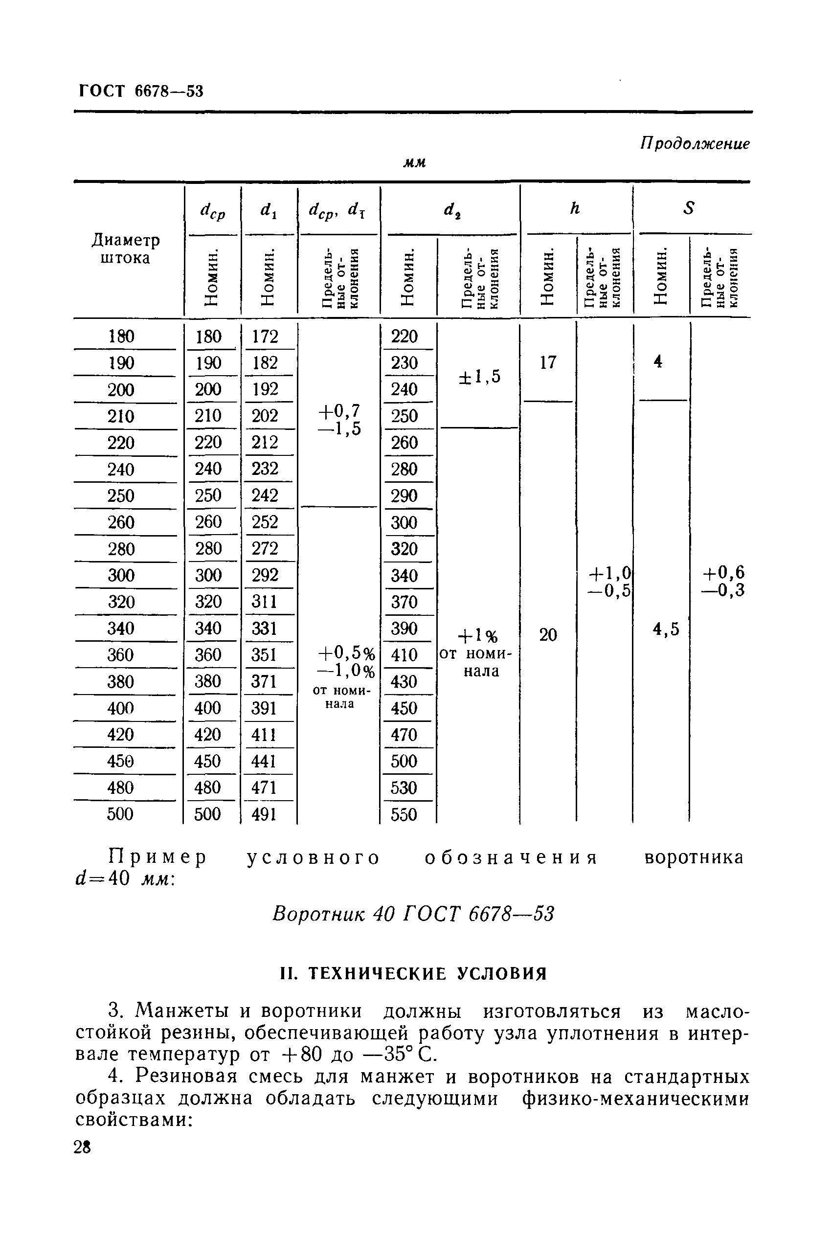 ГОСТ 6678-53