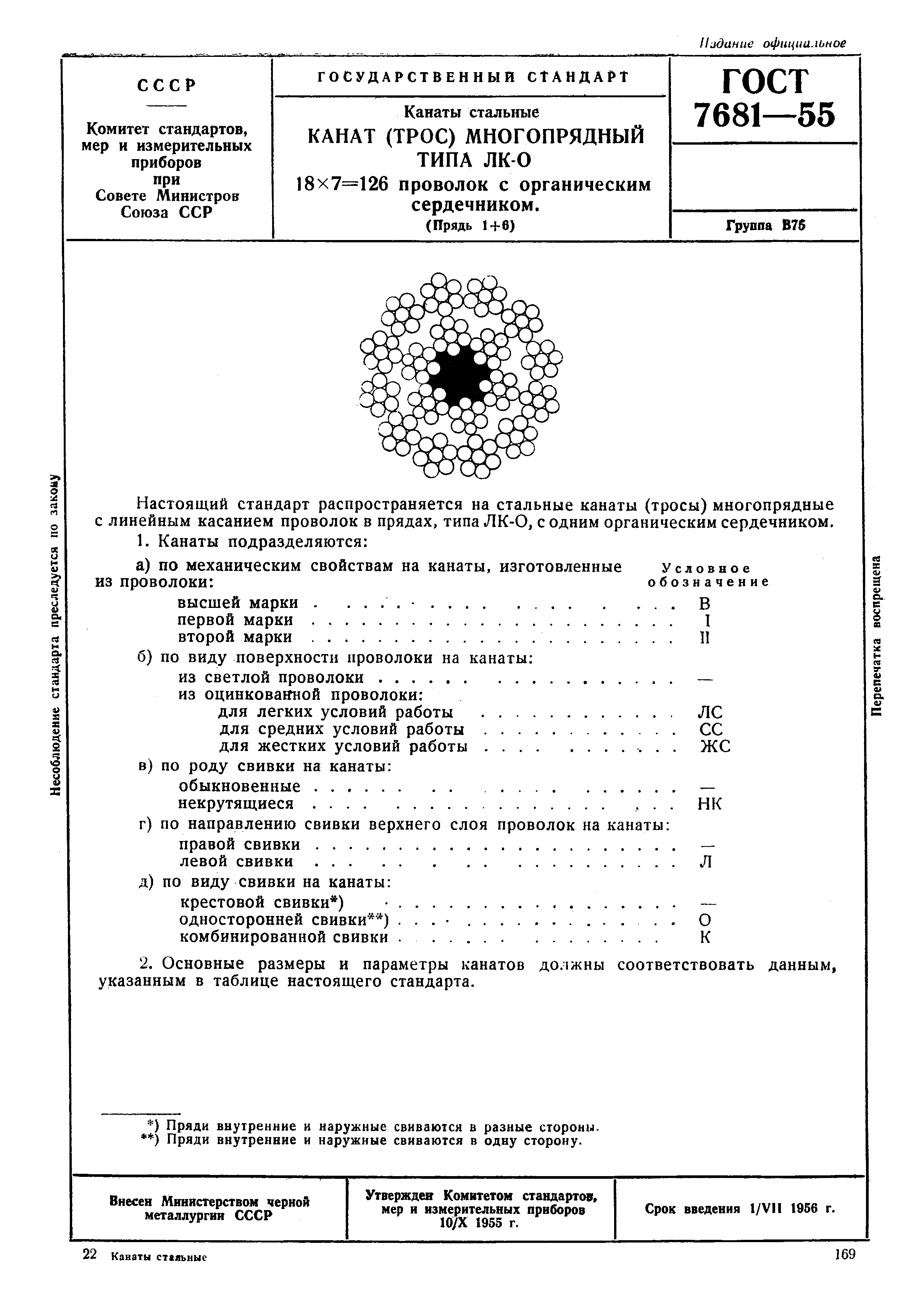 ГОСТ 7681-55