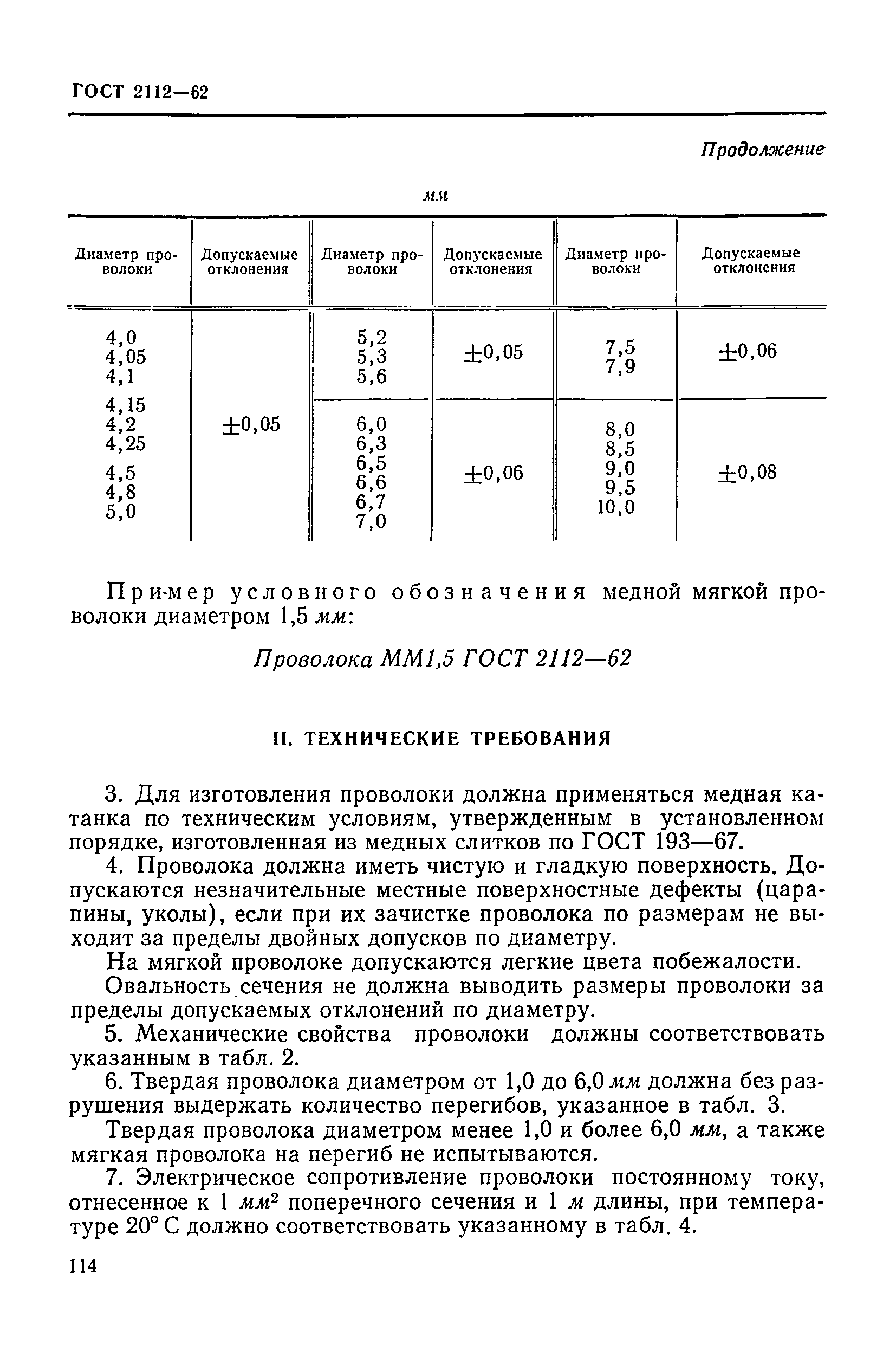 ГОСТ 2112-62