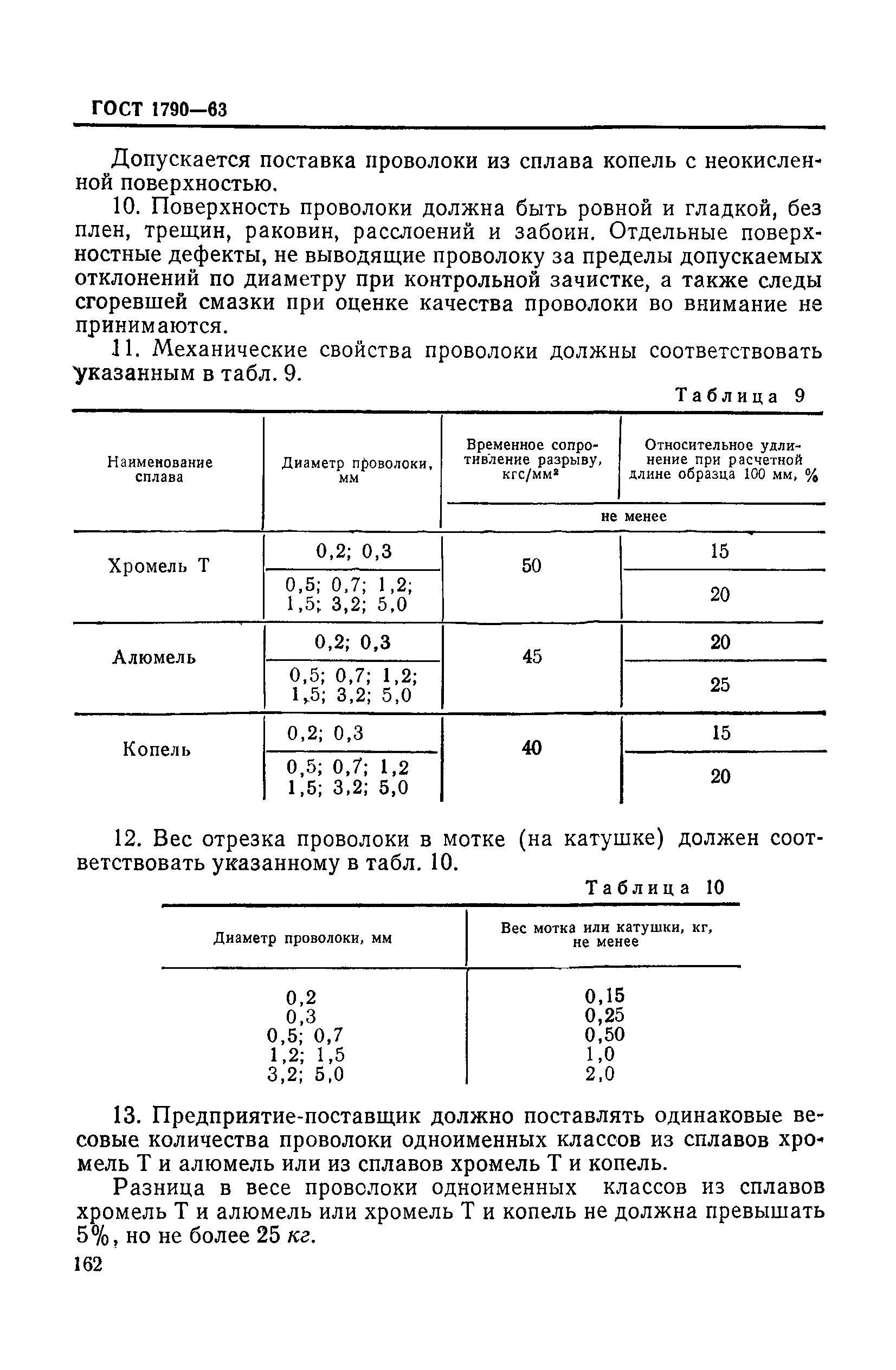 ГОСТ 1790-63