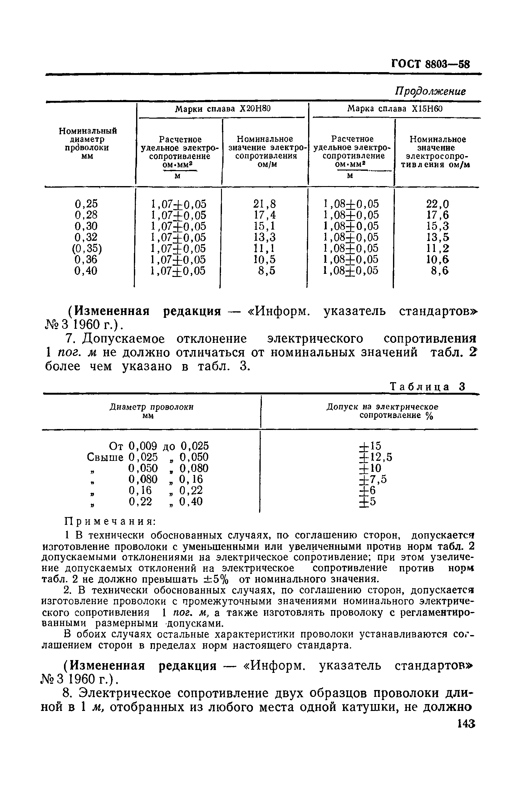 ГОСТ 8803-58