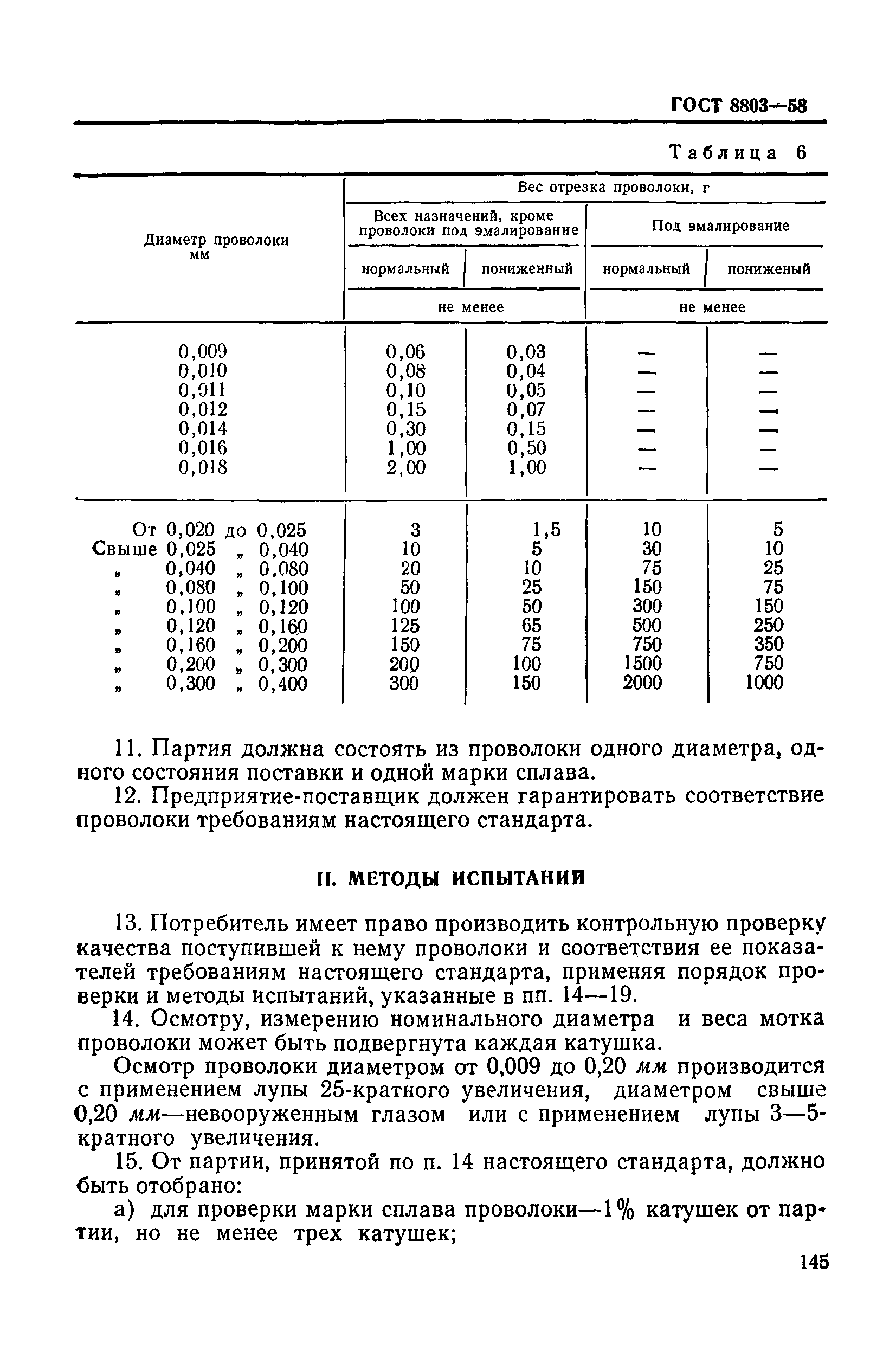 ГОСТ 8803-58