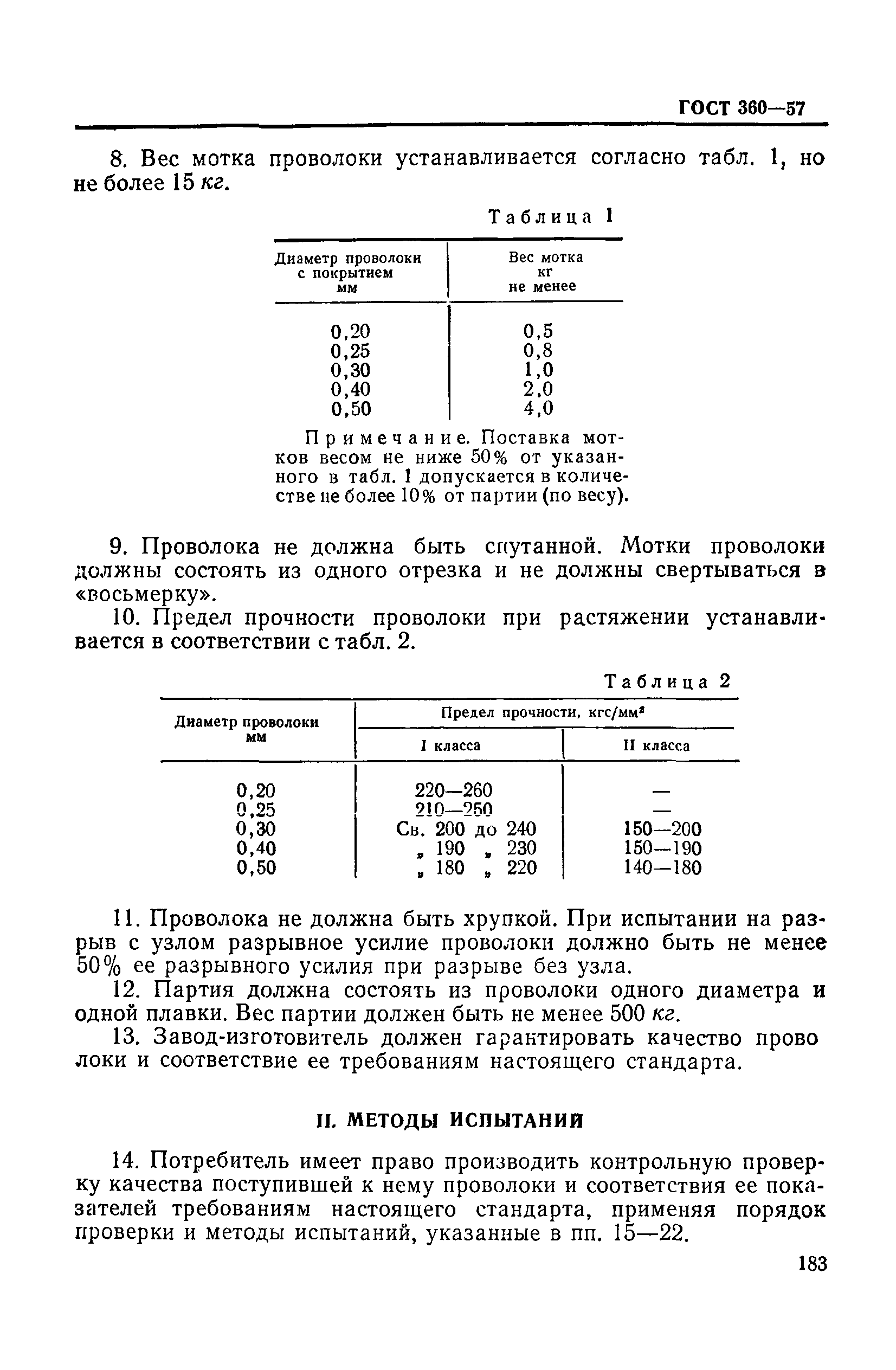 ГОСТ 360-57