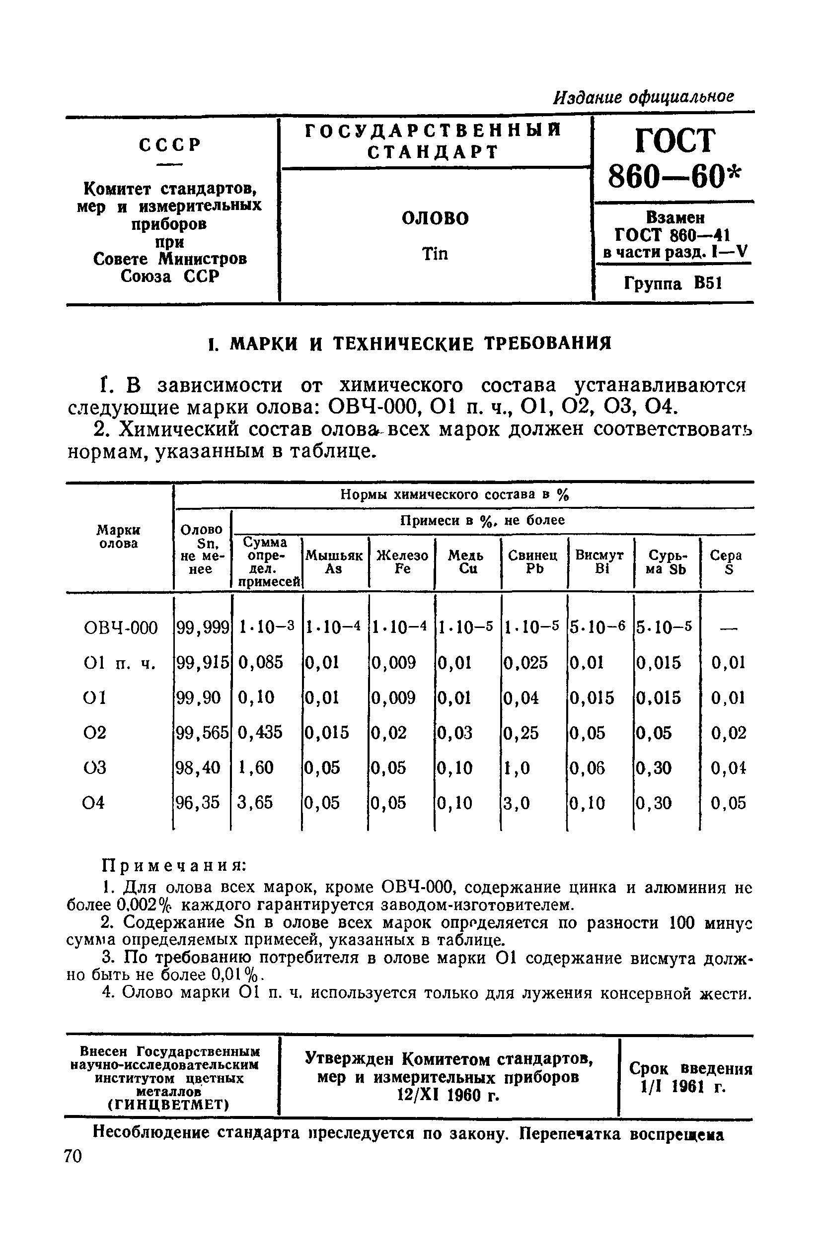 ГОСТ 860-60