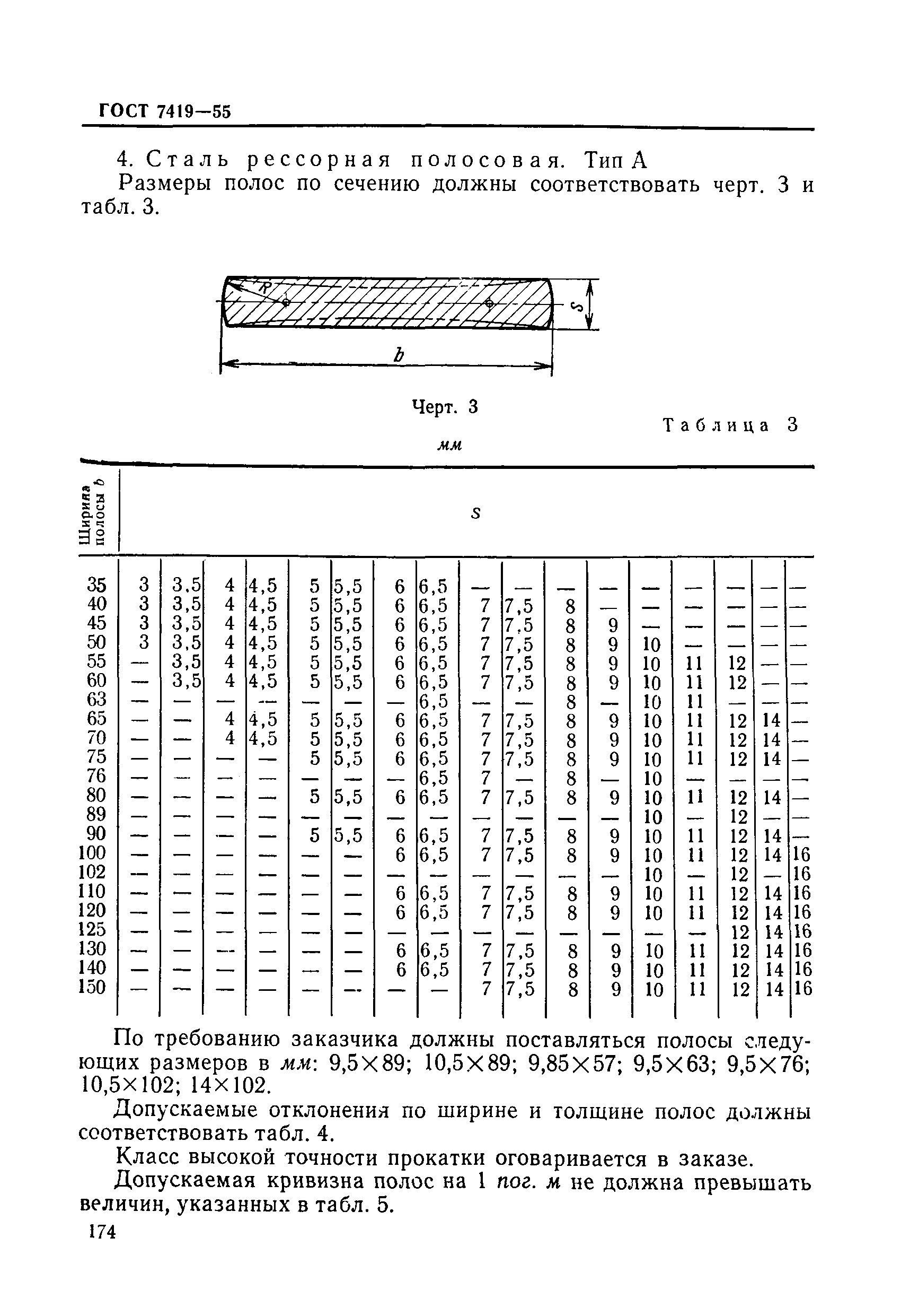 ГОСТ 7419-55