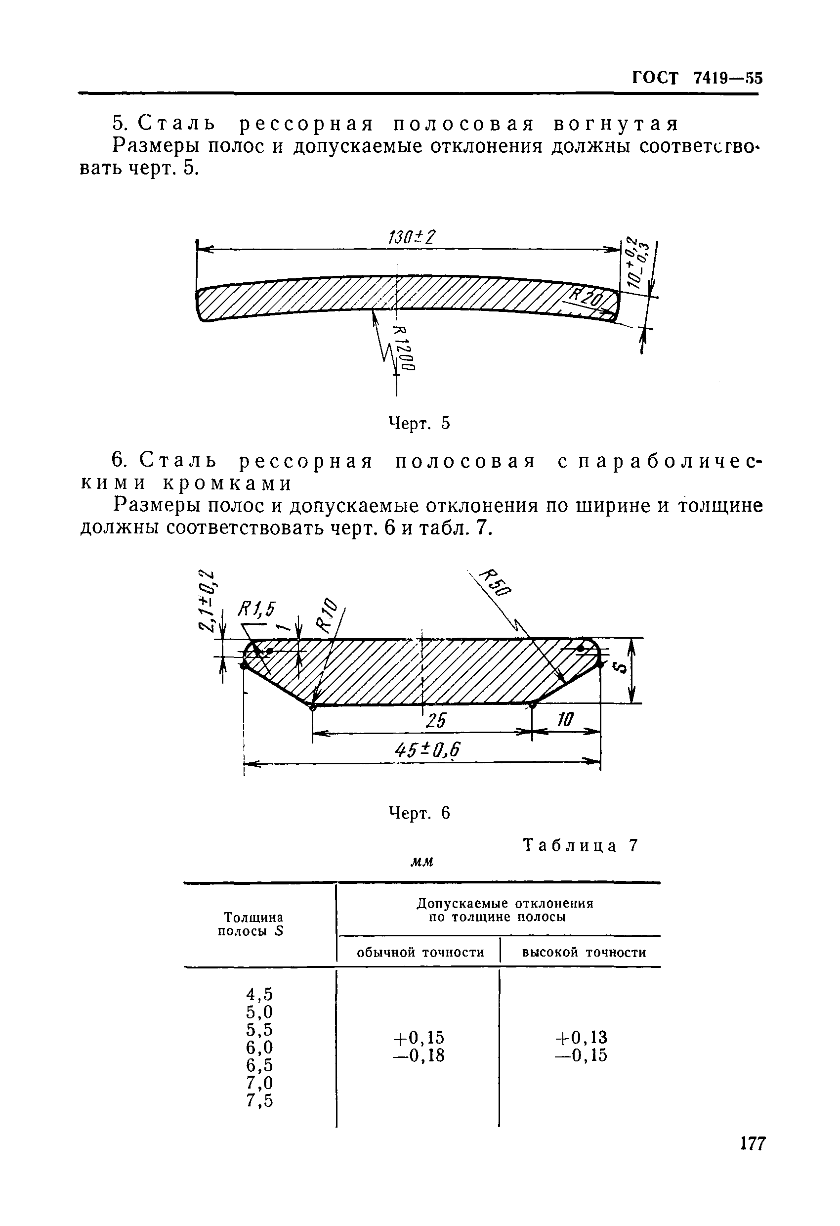 ГОСТ 7419-55