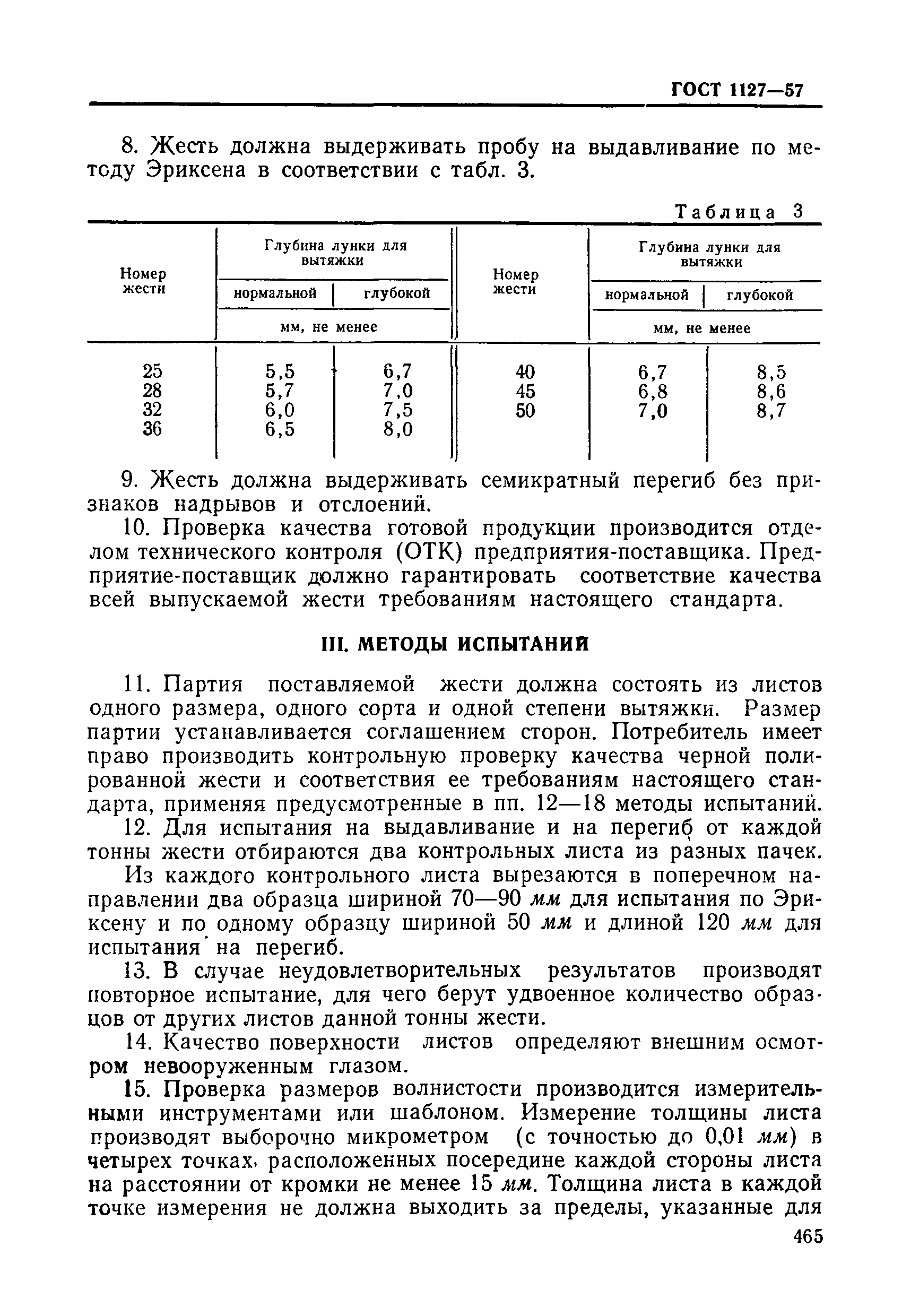 ГОСТ 1127-57