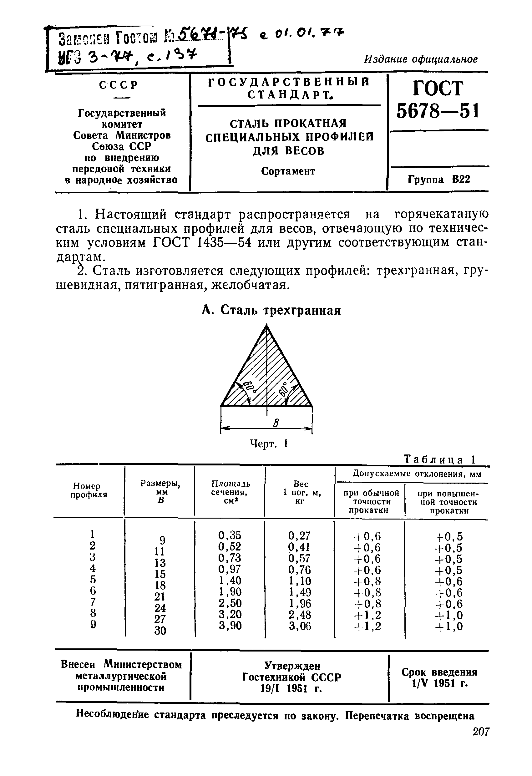 ГОСТ 5678-51