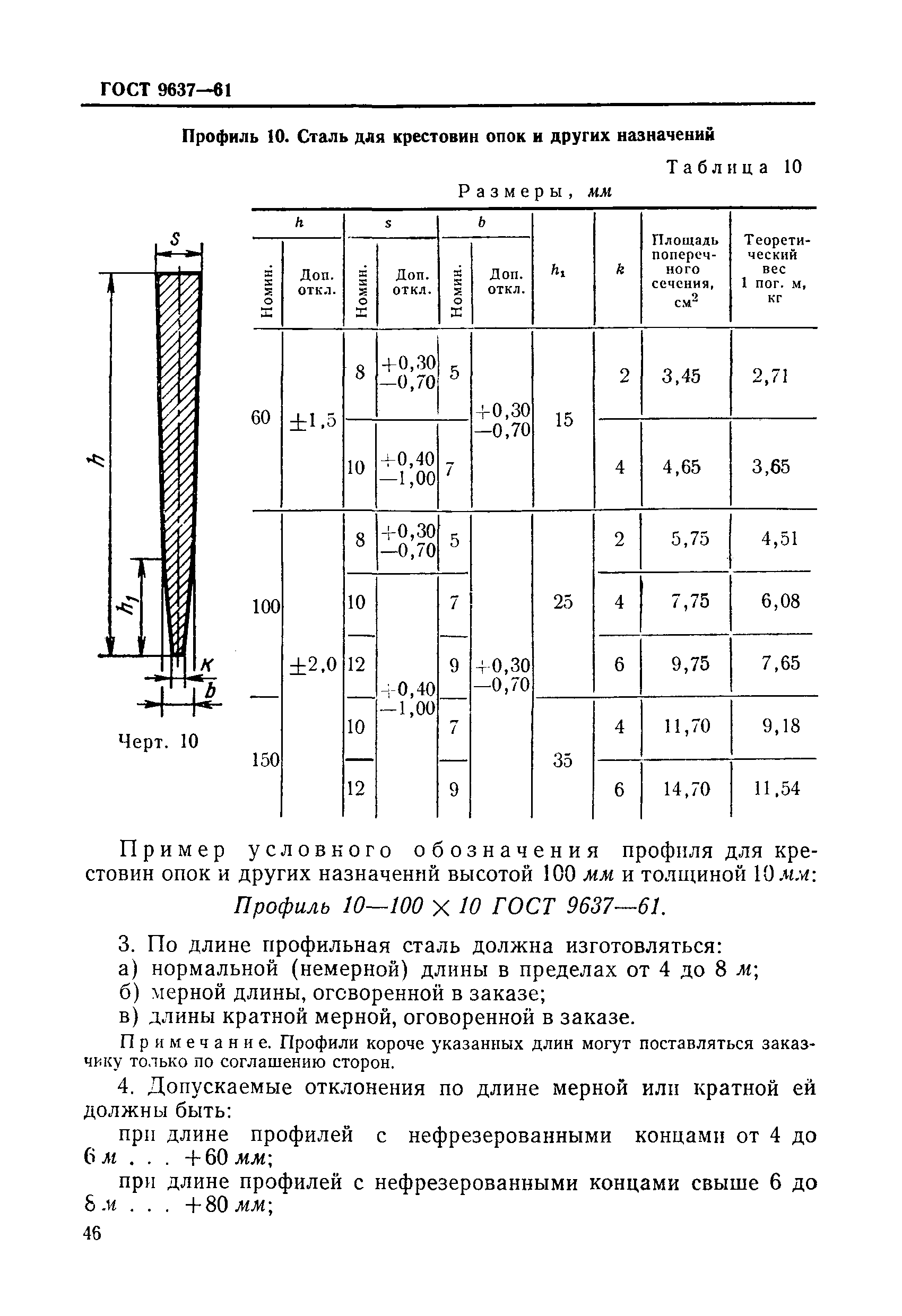 ГОСТ 9637-61