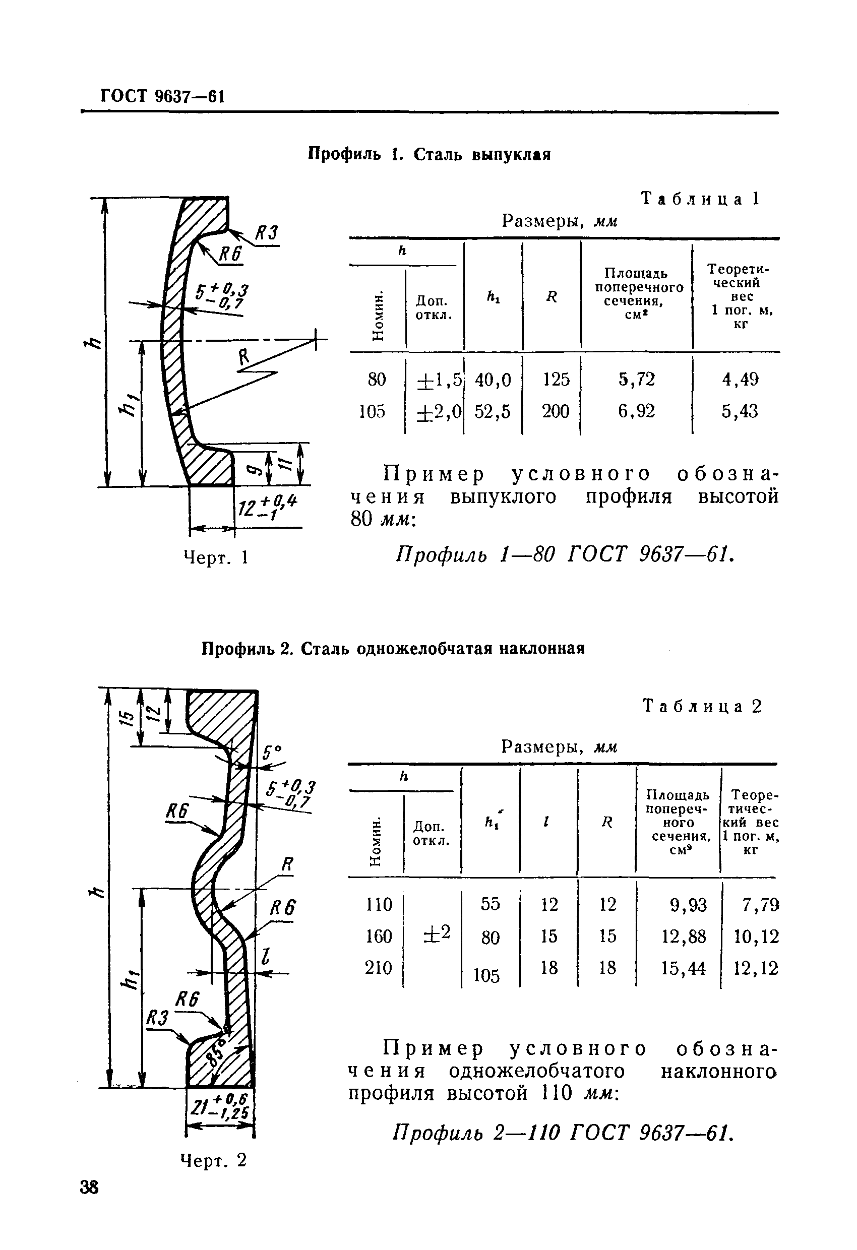 ГОСТ 9637-61