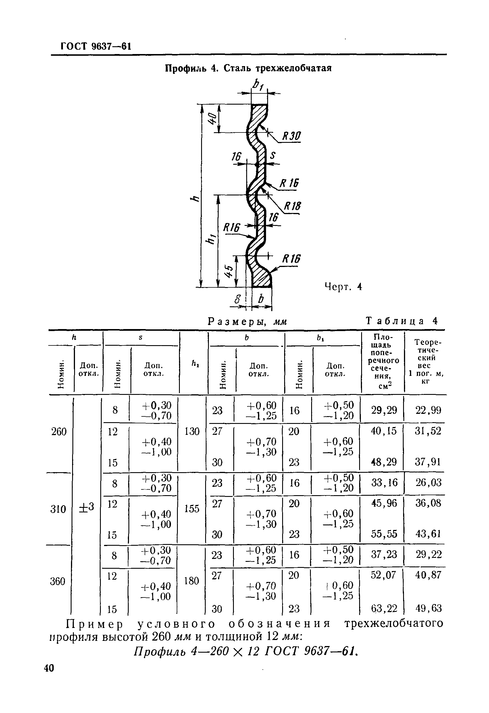 ГОСТ 9637-61