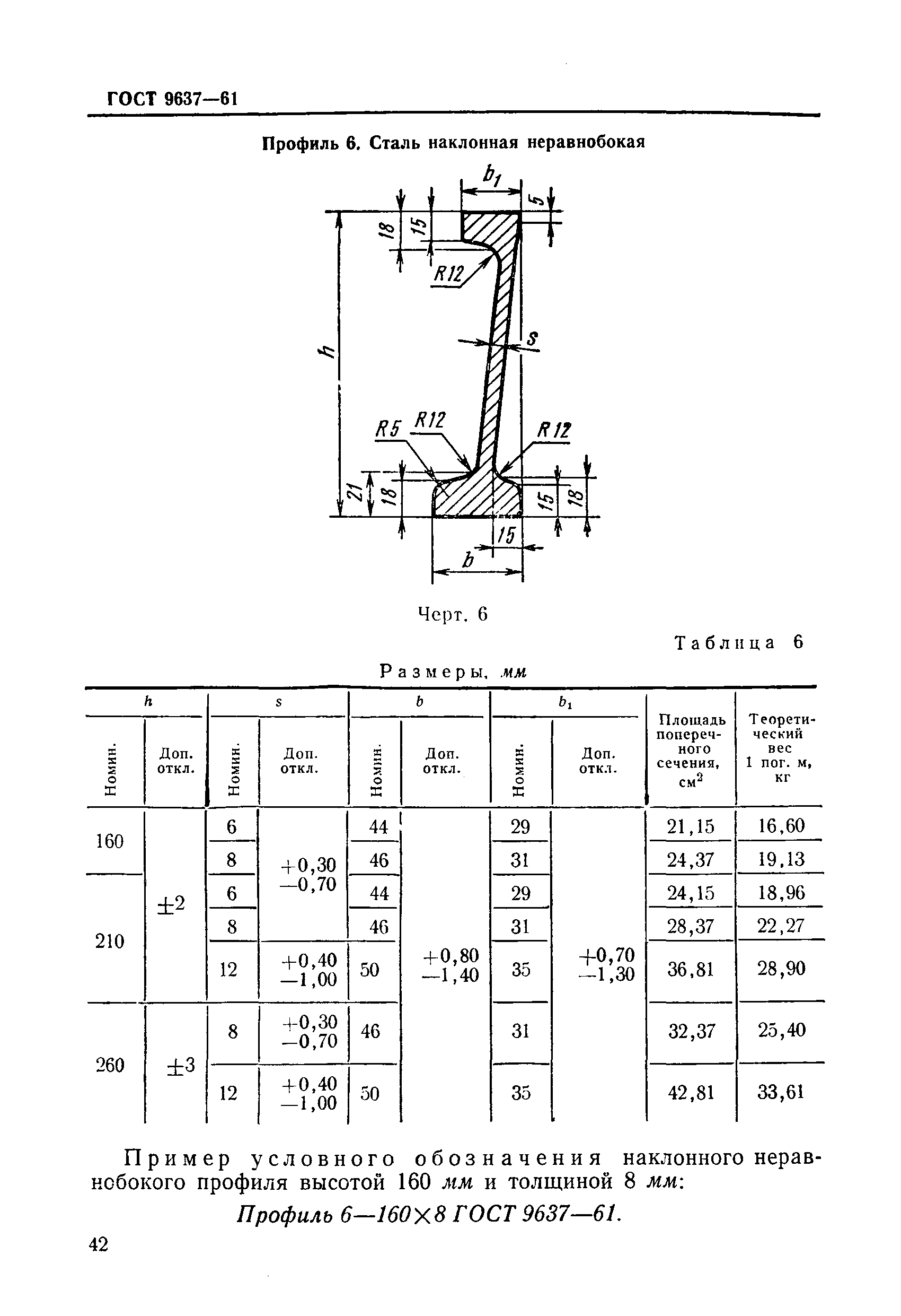 ГОСТ 9637-61