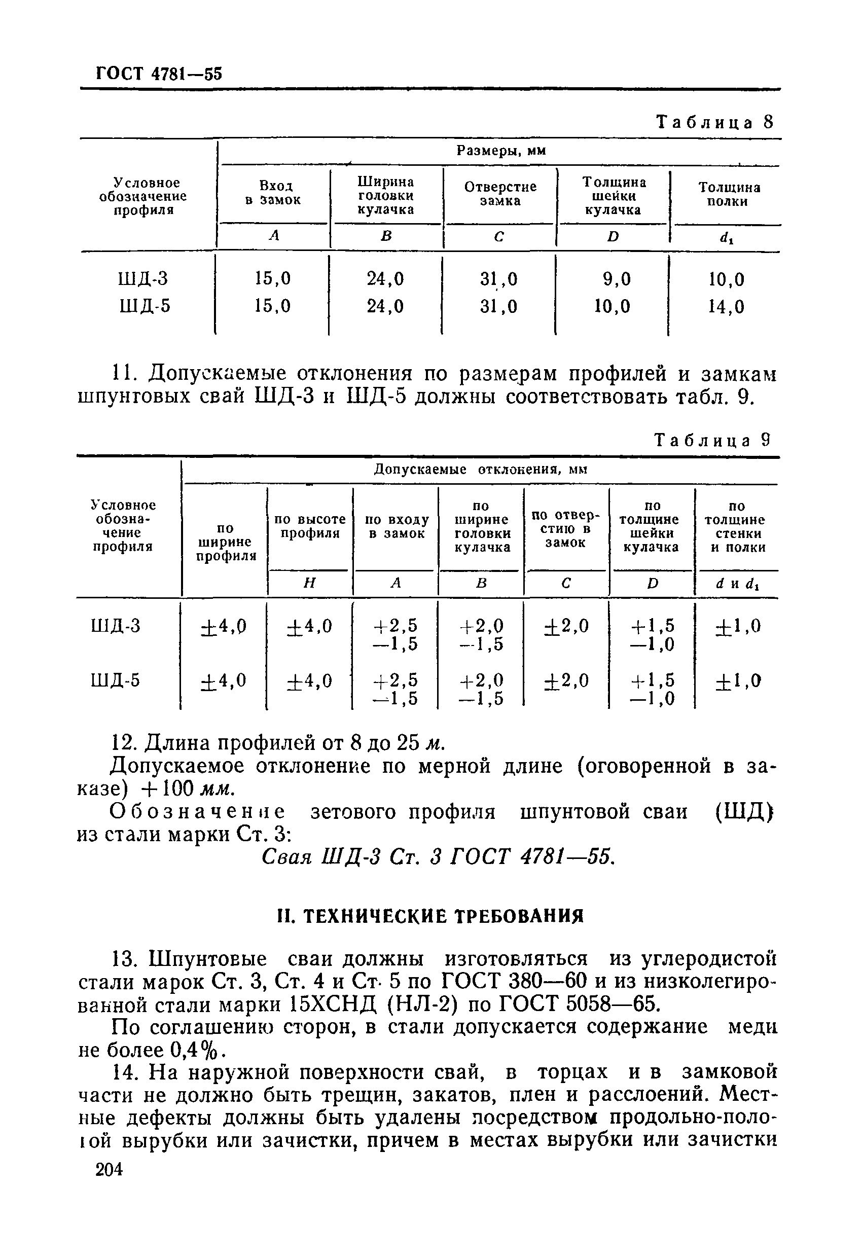 ГОСТ 4781-55