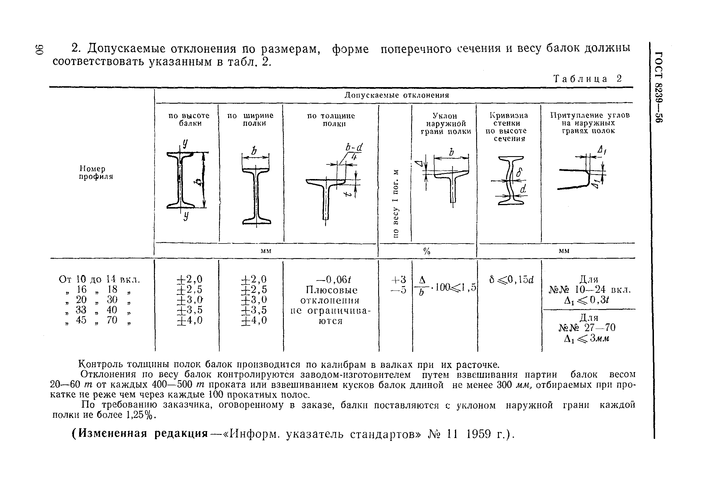 ГОСТ 8239-56